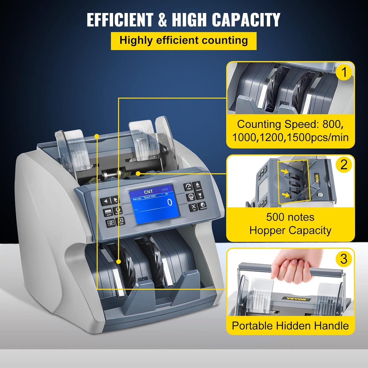 Banknote Counter Machine with 5 Anti-Counterfeit Trinidad and Tobago | Ubuy