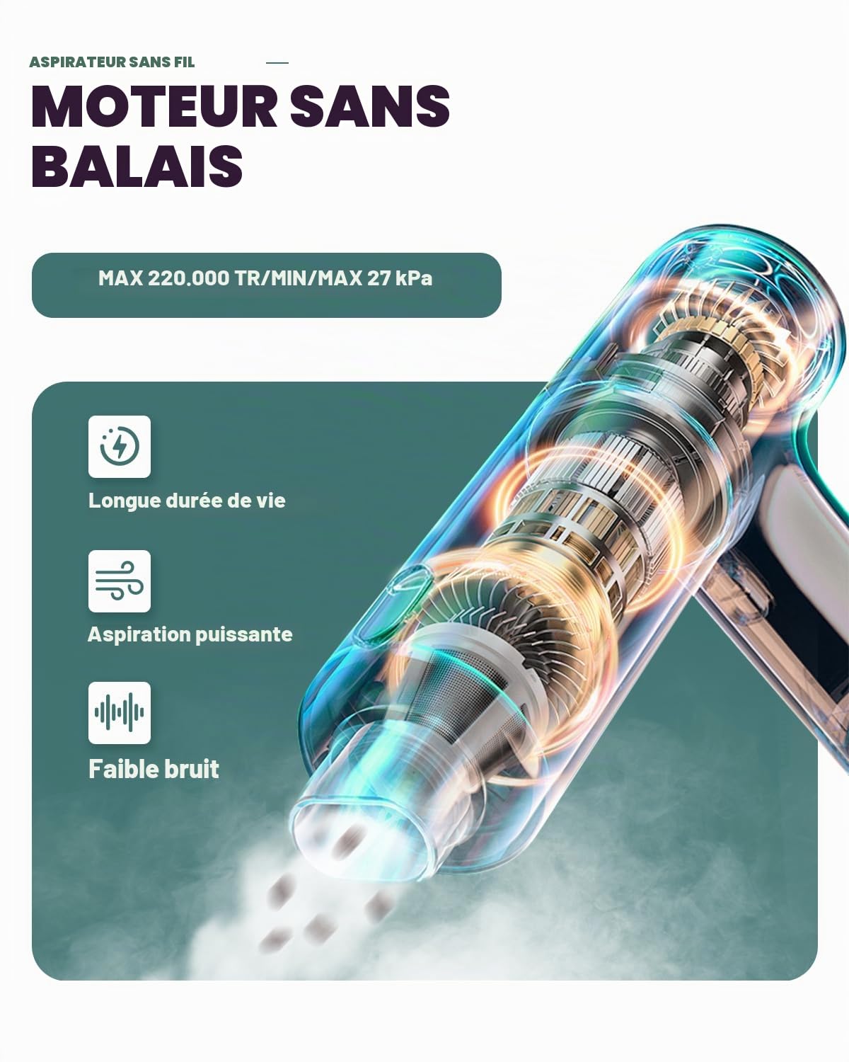 Aspirateur à Main, 27000Pa Aspirateur Voiture Puissant sans Fil