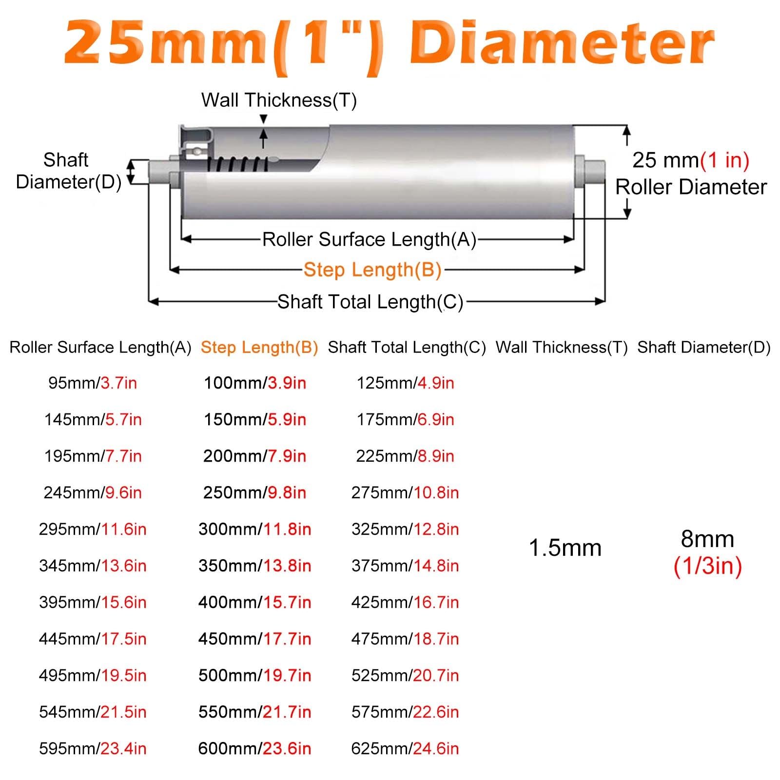Rolka rozładowująca do przenośnika, zestaw 5 białych rolek PVC, średnica 25 mm x długość 250 mm, łożyska ze stali nierdzewnej, rolki przemysłowe do systemów bez zasilania