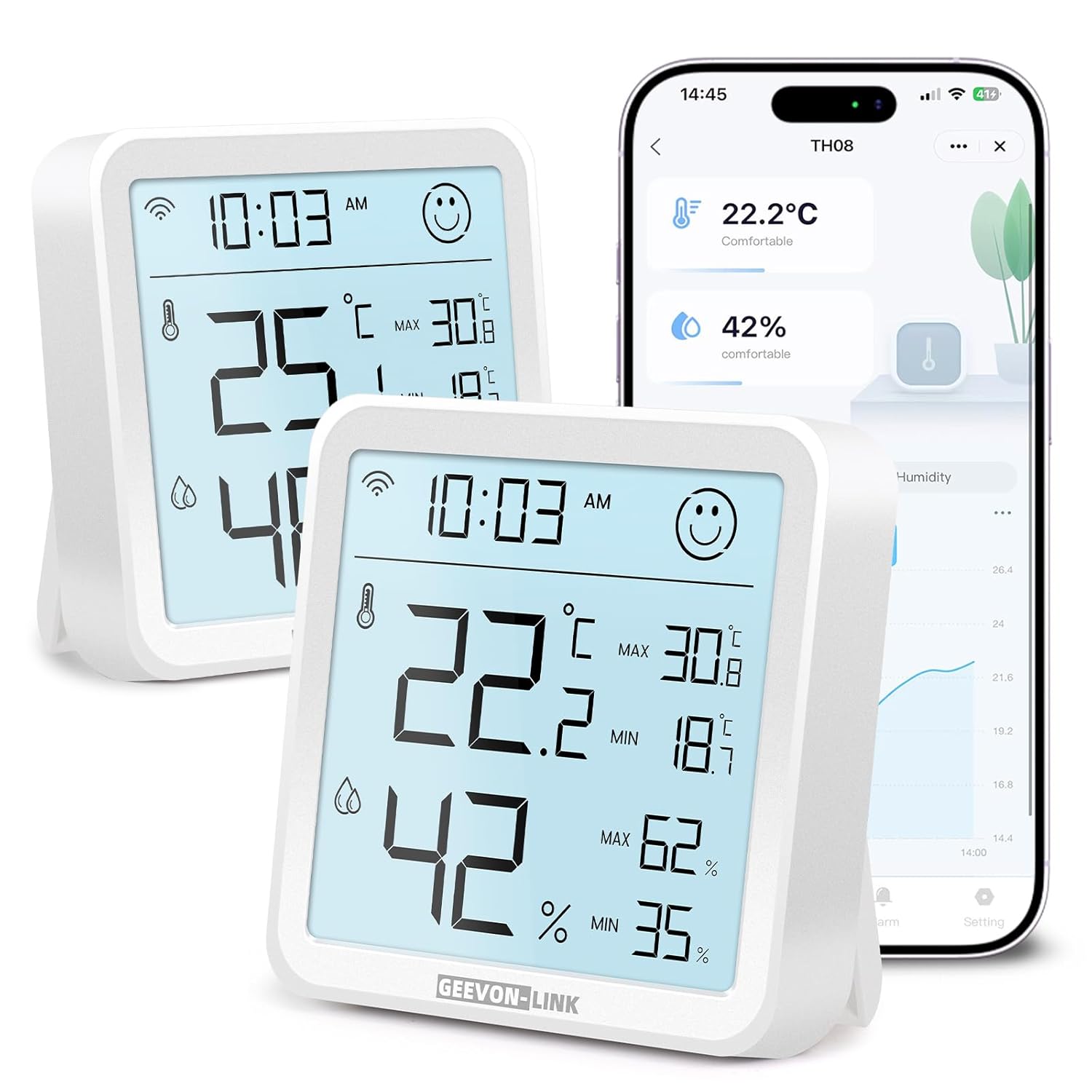 2Pack Indoor Hygrometer Thermometer, Bluetooth WiFi Humidity Temperature Gauge with Large LCD Display, Notification Alert with Max Min Records, Data Storage Export for Room Greenhouse