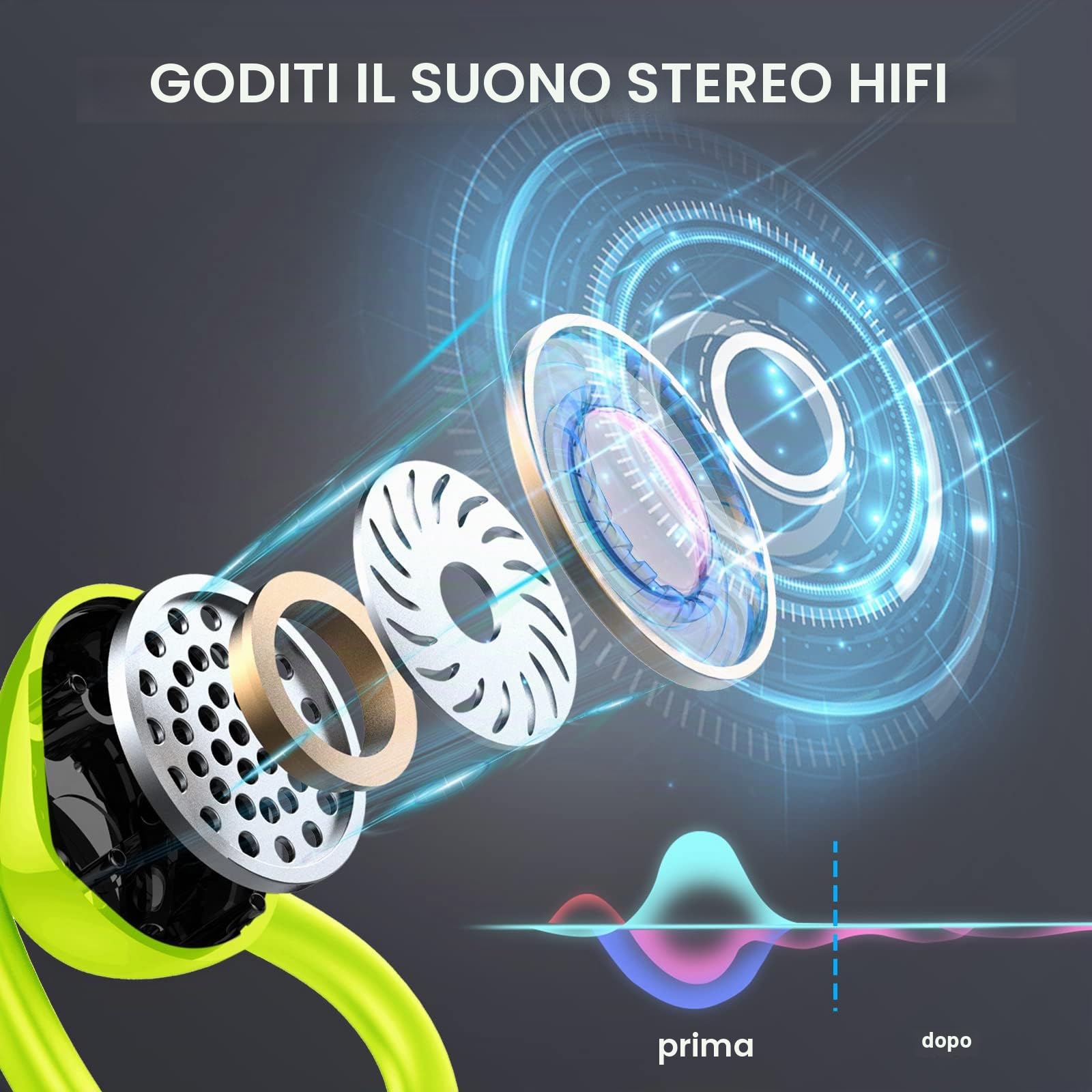 Rulefiss Cuffie Bluetooth Sport, Auricolari Bluetooth con 4 ENC Mics, 48 Ore Stereo Cuffie Wireless Antirumore, IP7 Impermeabili Cuffiette con Display LED, Cuffie Senza Filo per Running/Palestra