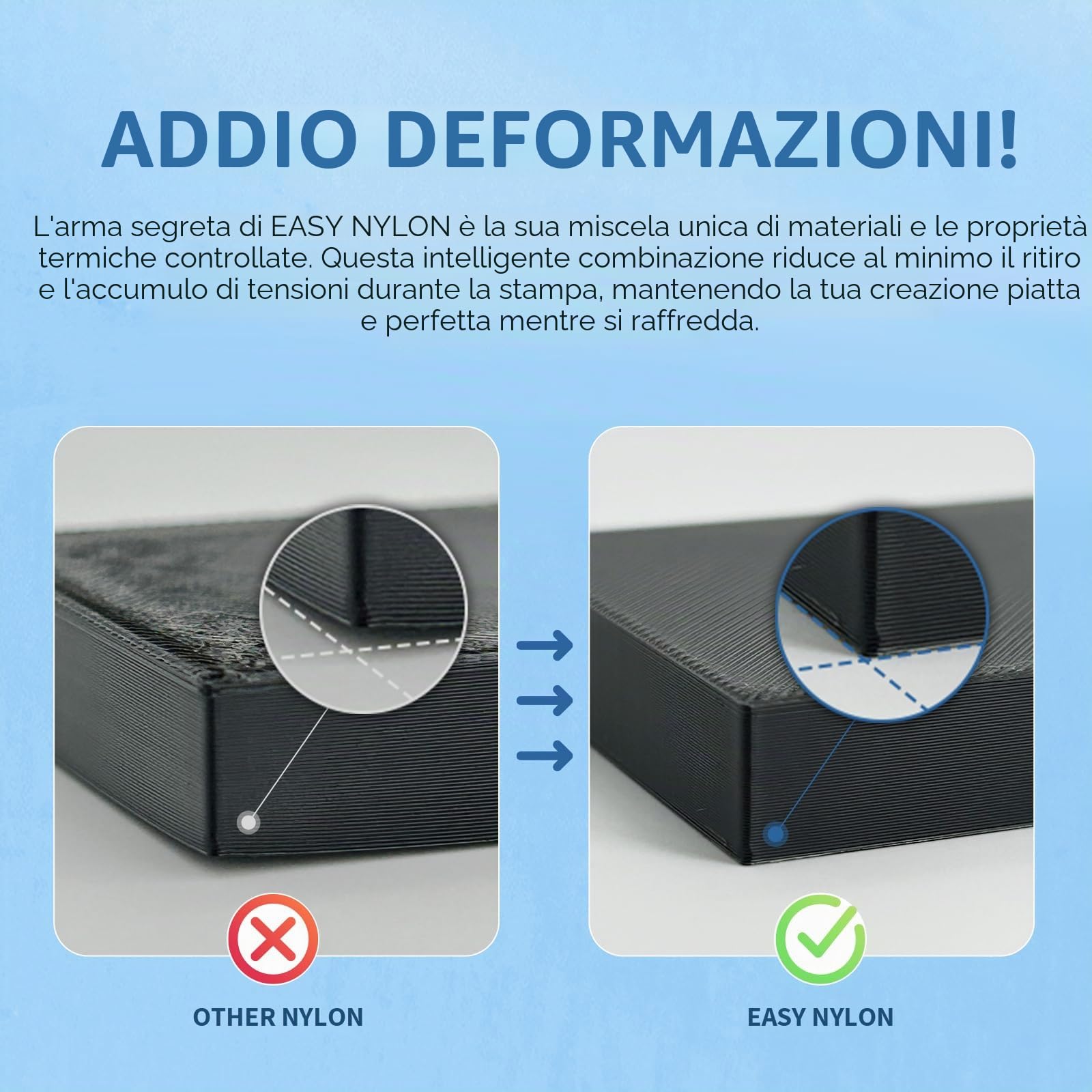 OVERTURE Filamento Nylon 1.75mm, Poliammide (PA) 1kg Bobina(2.2lbs), Precisione Dimensionale +/- 0.03 mm, per Stampante 3D, Nero