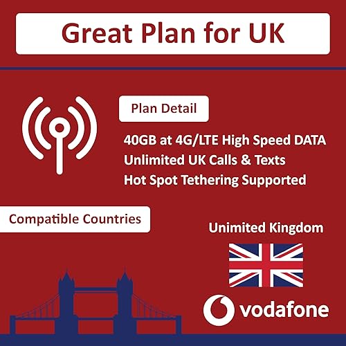Miniatura 2 de Vodafone UK Sim Card - 40 GB a 4G LTE datos de alta velocidad + minutos y textos ilimitados del Reino Unido | Tarjeta SIM de Reino Unido