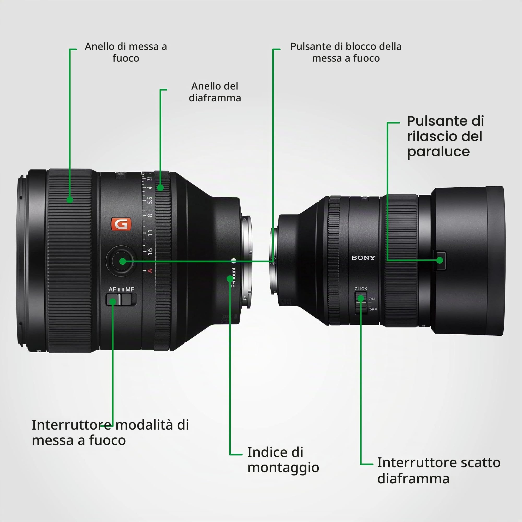 Sony FE 85mm f/1.4 GM Obiettivo a Focale Fissa, Full-Frame, SEL85F14GM