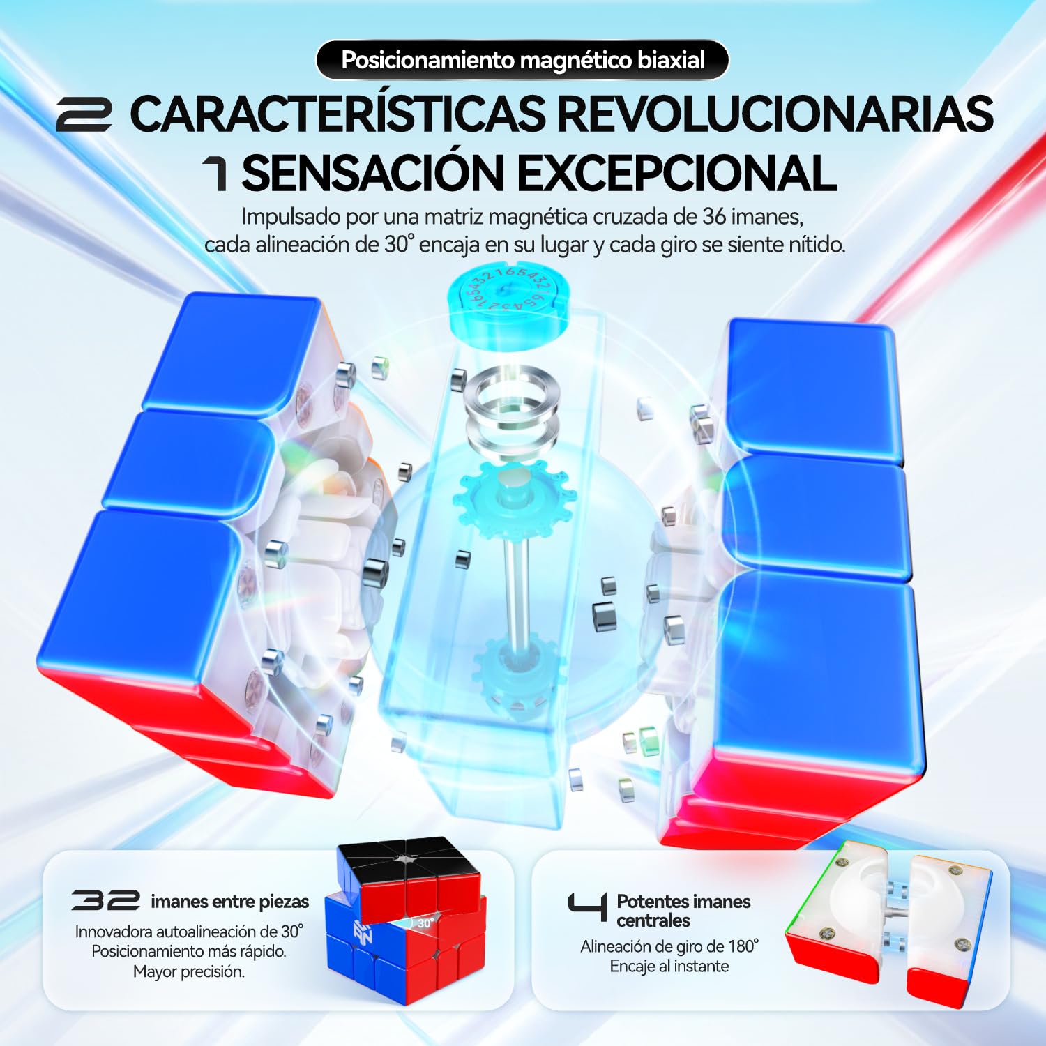 GAN SQ1 Cubo de Velocidad Square-1 3x3 Special Irregular Cube Mágico