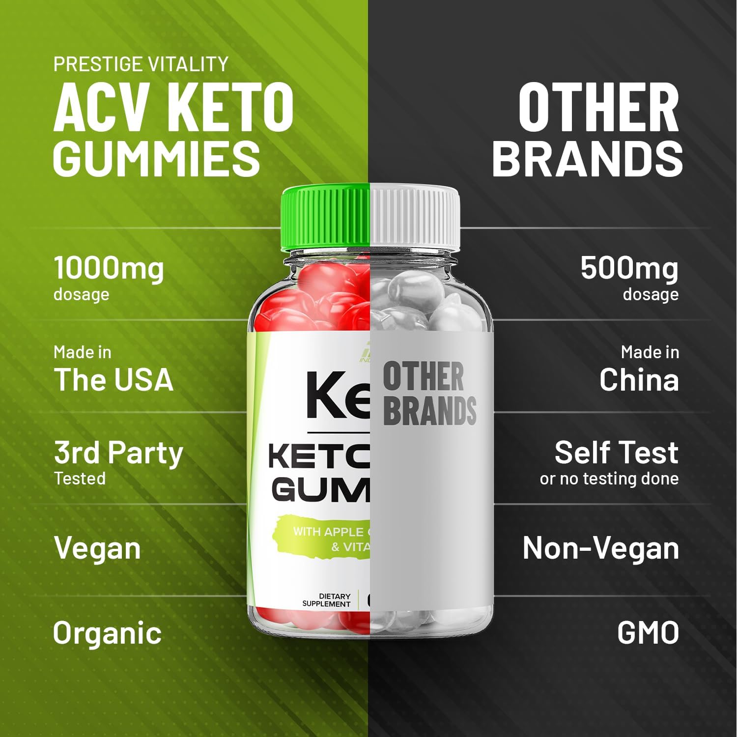 Keto Direct ACV Gummies Supplement - Keto Direct Keto + ACV Gummies Apple Cider Vinegar 1000MG, Keto Direct Keto Gummies Reviews, Vitamin B12 (1 Pack - 60 Gummies)