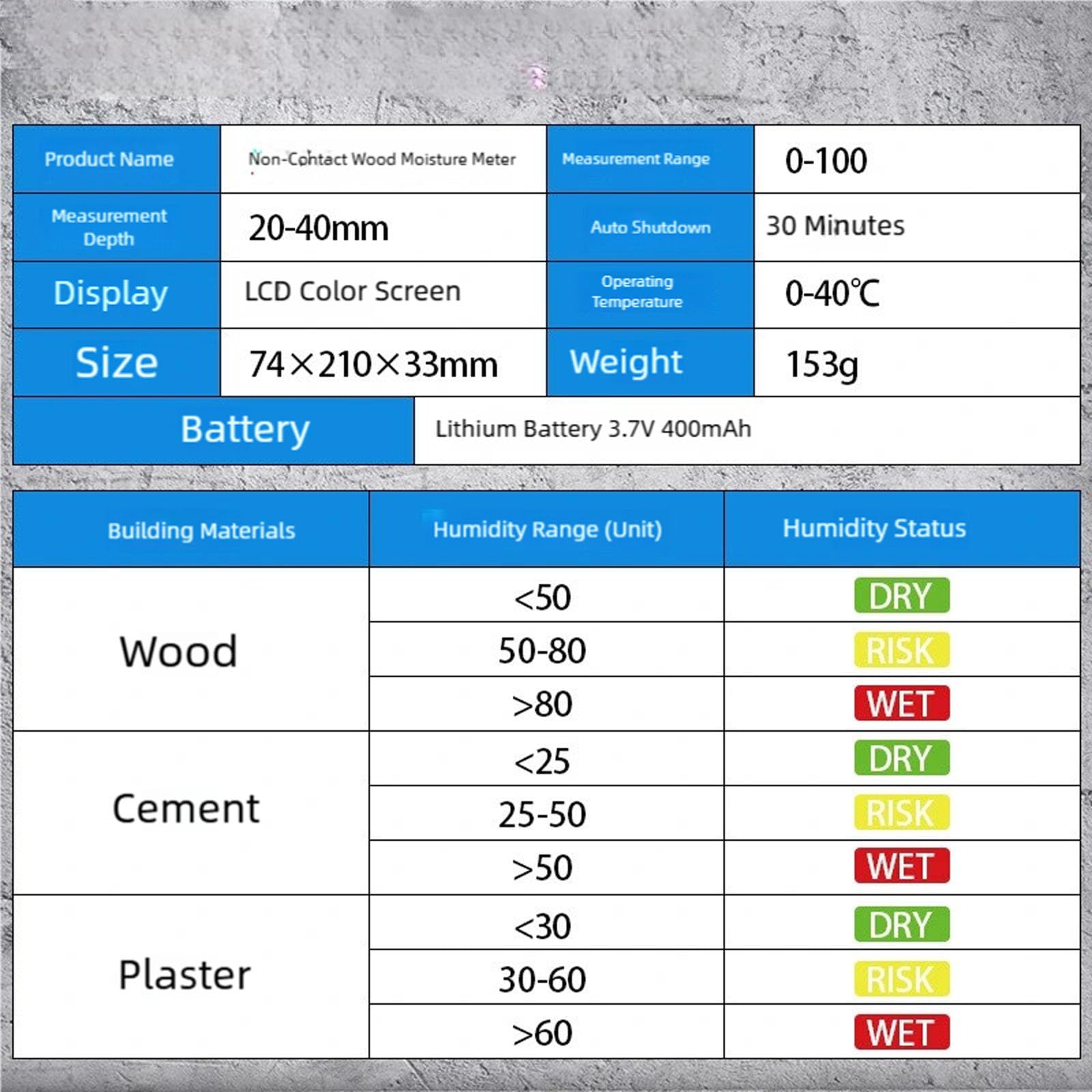 Detector portátil con pantalla LCD para pruebas rápidas en obras de construcción y aplicaciones de carpintería, medidor digital de alta precisión para ladrillos de madera y pared con diseño de