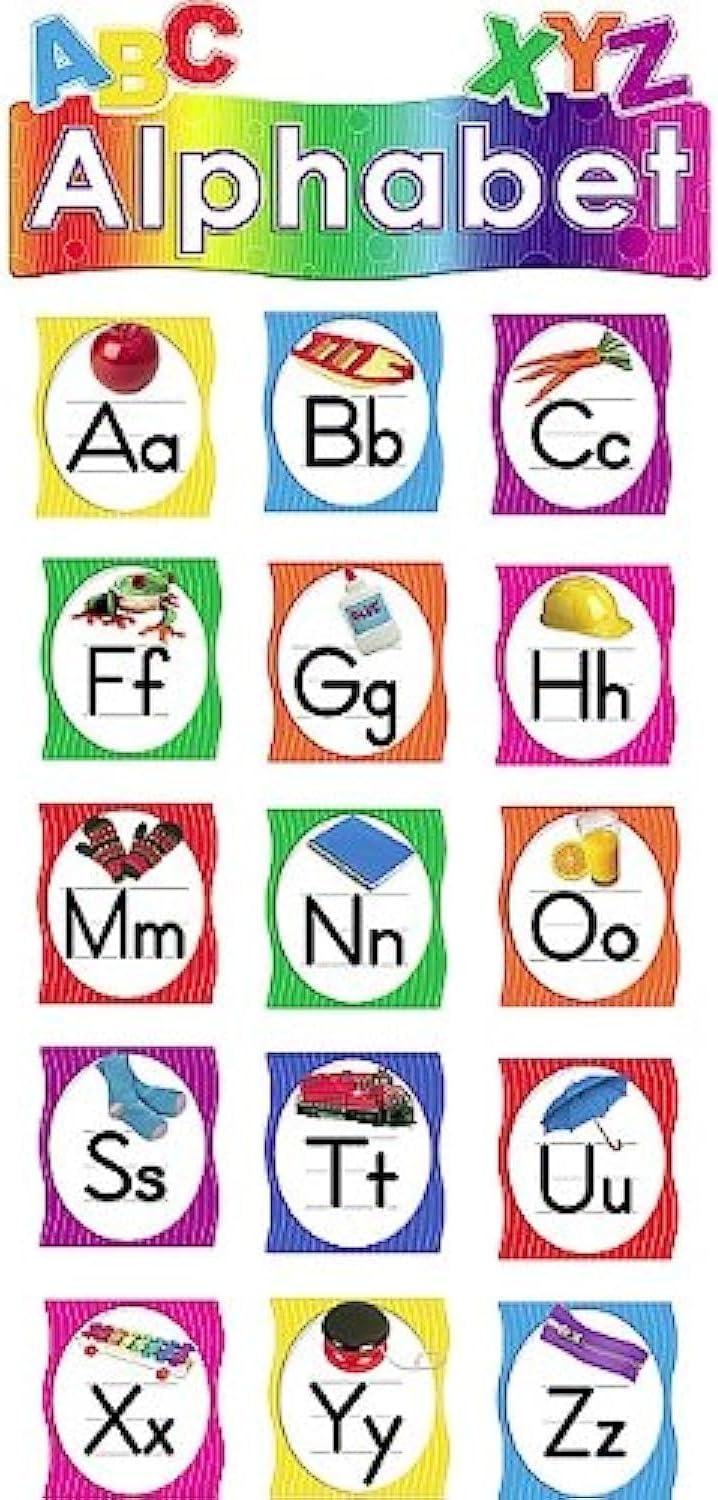 Teacher Created Resources Alphabet Mini Bulletin Board Amazon.ca
