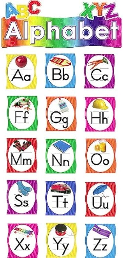 Amazon com : Teacher Created Resources Alphabet Mini Bulletin Board