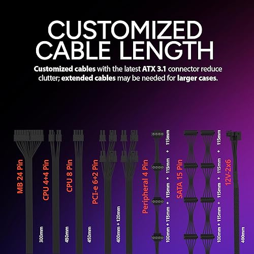 Vista 6 de Cooler Master Fuente de alimentación modular V850 SFX Gold ITX SFF, 850W 80Plus Gold, ATX 3.1 90° PCIe 5.1, diseñado listo para Nvidia RTX 5080