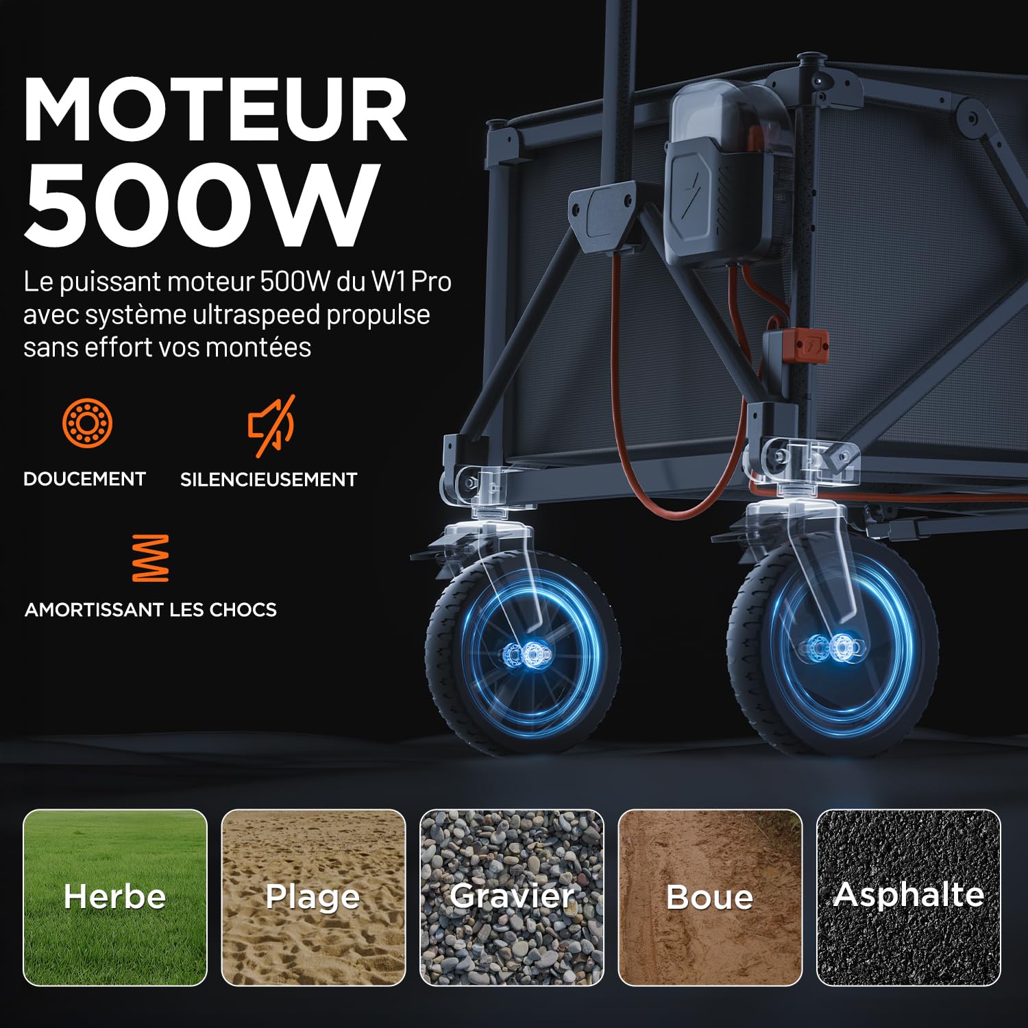 LiTHELi Chariot Électrique Pliable, Chariot à Main Pliable avec Moteur & Freins, 200L 60KG adapté pour Camping, Jardin, Plage, Achats (Gris, V140i & Chargeur)