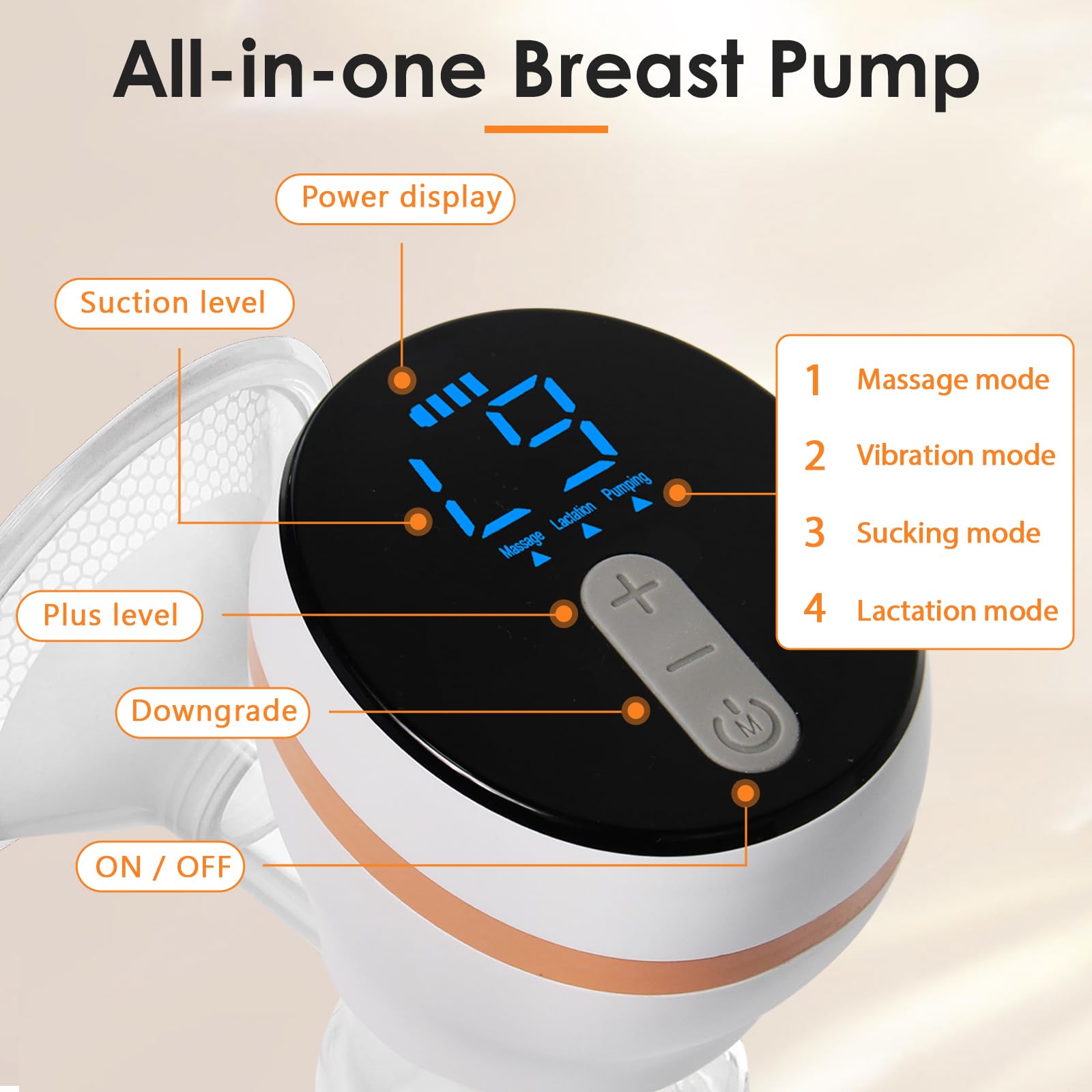 Tire-Lait Portable, Tire Lait Electrique, 4 Modes Et 9 Niveaux Sans Douleur, Tire Lait Sans Fil avec Écran LCD, USB Rechargeables, Grande Capacité de 180 Ml, Matériau Silicone