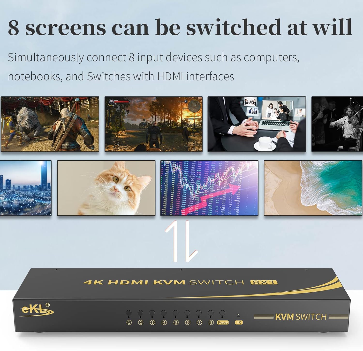 Flаѕh Dеаlѕ - 50% оƒƒ eKL KVM Switch, 8 Port v1.4 HDMI KVM Switch Supports Hotkeys Swapping 4K@30Hz 1080p 3D, 8 in 1 Out 8 PCs Sharing with One Set of Keyboard and Mouse 🔥 Crаzу Dеаlѕ eKL KVM Switch, 8 Port v1.4 HDMI KVM Switch Supports Hotkeys Swapping 4K@30Hz 1080p 3D, 8 in 1 Out 8 PCs Sharing with One Set of Keyboard and Mouse