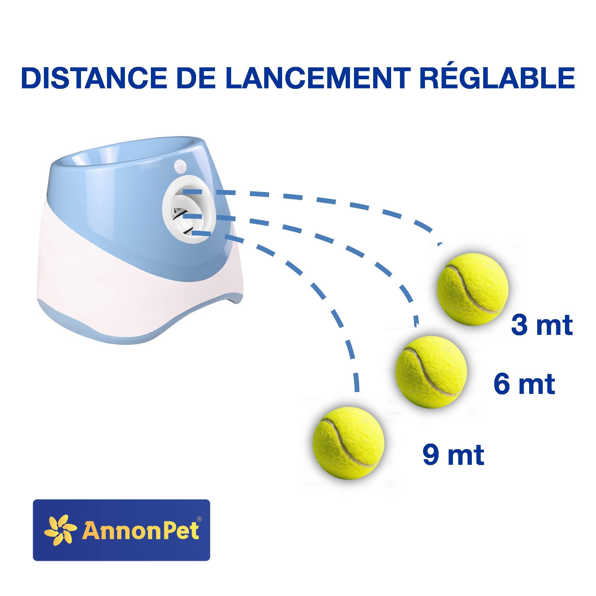 Lance Balles Automatique pour Chiens avec Distances Réglables 3/6/9m, Charge USB, Batterie Lithium 2200mAh, Comprend 3 Balles de Tennis - Fun et Entraînement pour votre chien