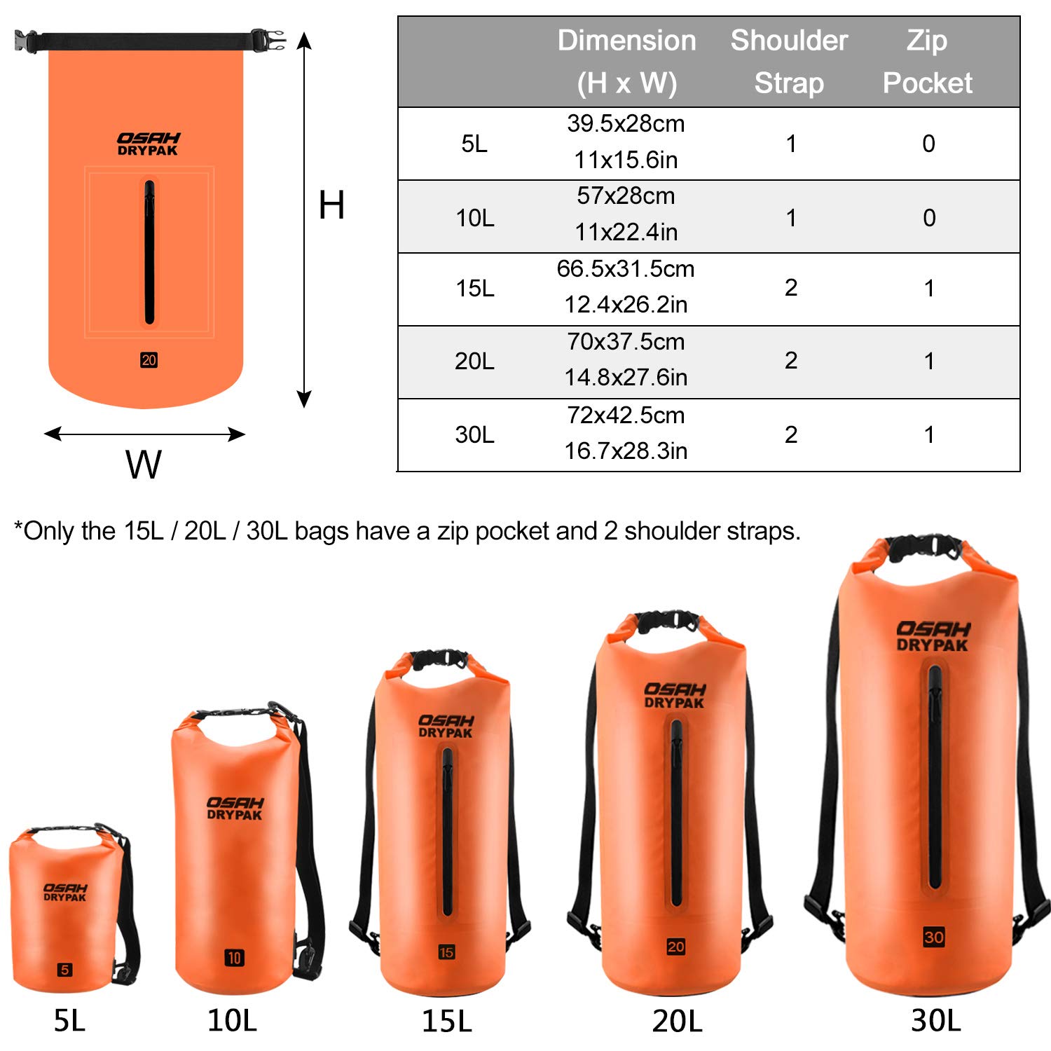 OSAH DRYPAK Borse Impermeabile Sacca Dry Bag 5L 10L 15L 20L 30L con Tracolla Regolabile per Spiaggia Sport d'Acqua Trekking Kayak Canoa Pesca Rafting Nuoto Campeggio