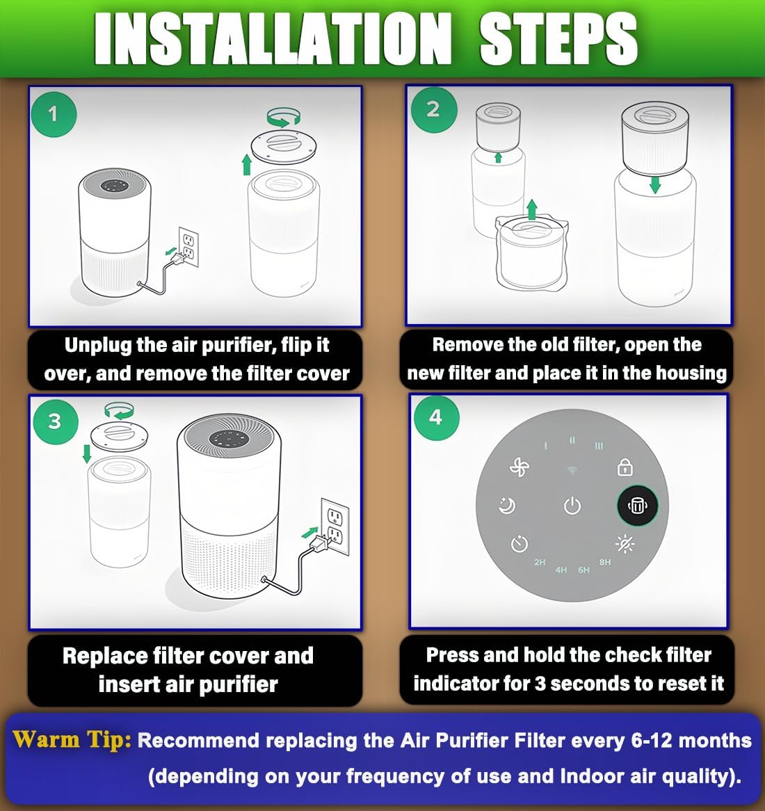 Core 300 True HEPA Filter Replacement Compatible with LEVOIT Core 300,Core 300S VortexAir Air Purifier, 3-in-1 H13 Grade True HEPA Air Purifier Filter Replacement, Core 300-RF (2-Pack, white) - Image 8