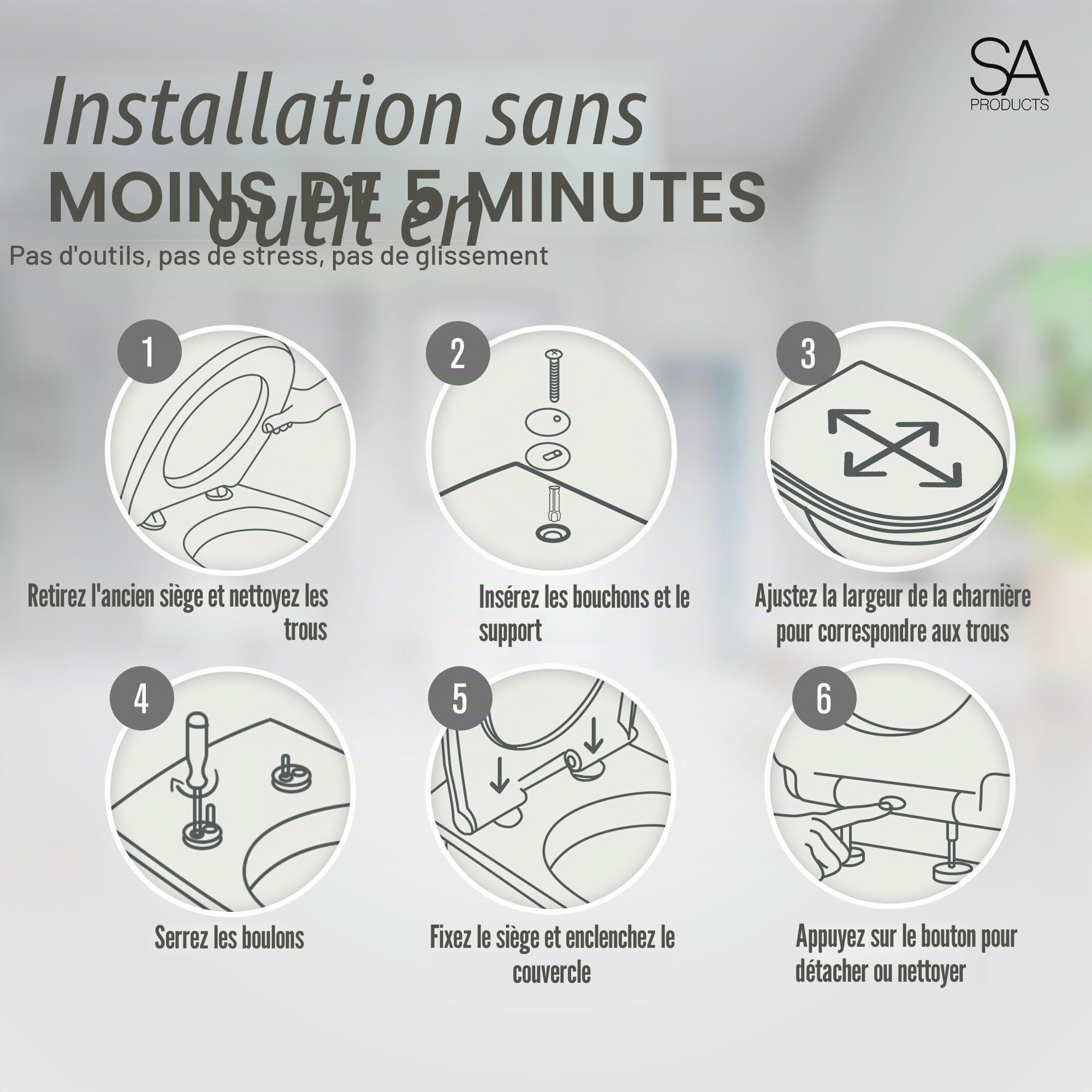 SA Products Lunette WC Clipsable Blanche avec Fermeture Douce | Abattant WC Universel à Déclipsage Rapide | Lunette de Toilette Ovale Thermodur Résistante, Cuvette Toilette Clipsable Facile à Nettoyer