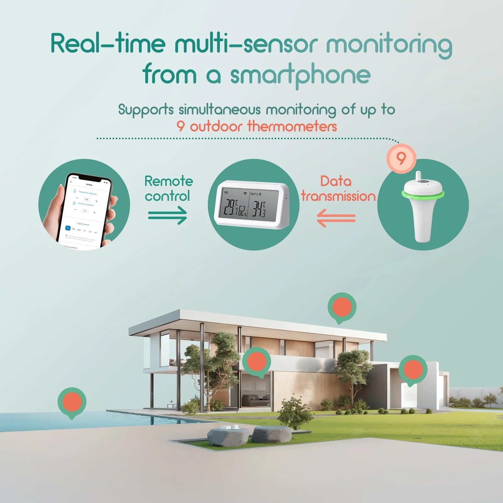 Pool Thermometer With WiFi Indoor Outdoor Set Digital Temperature Monitor For Swimming Pools