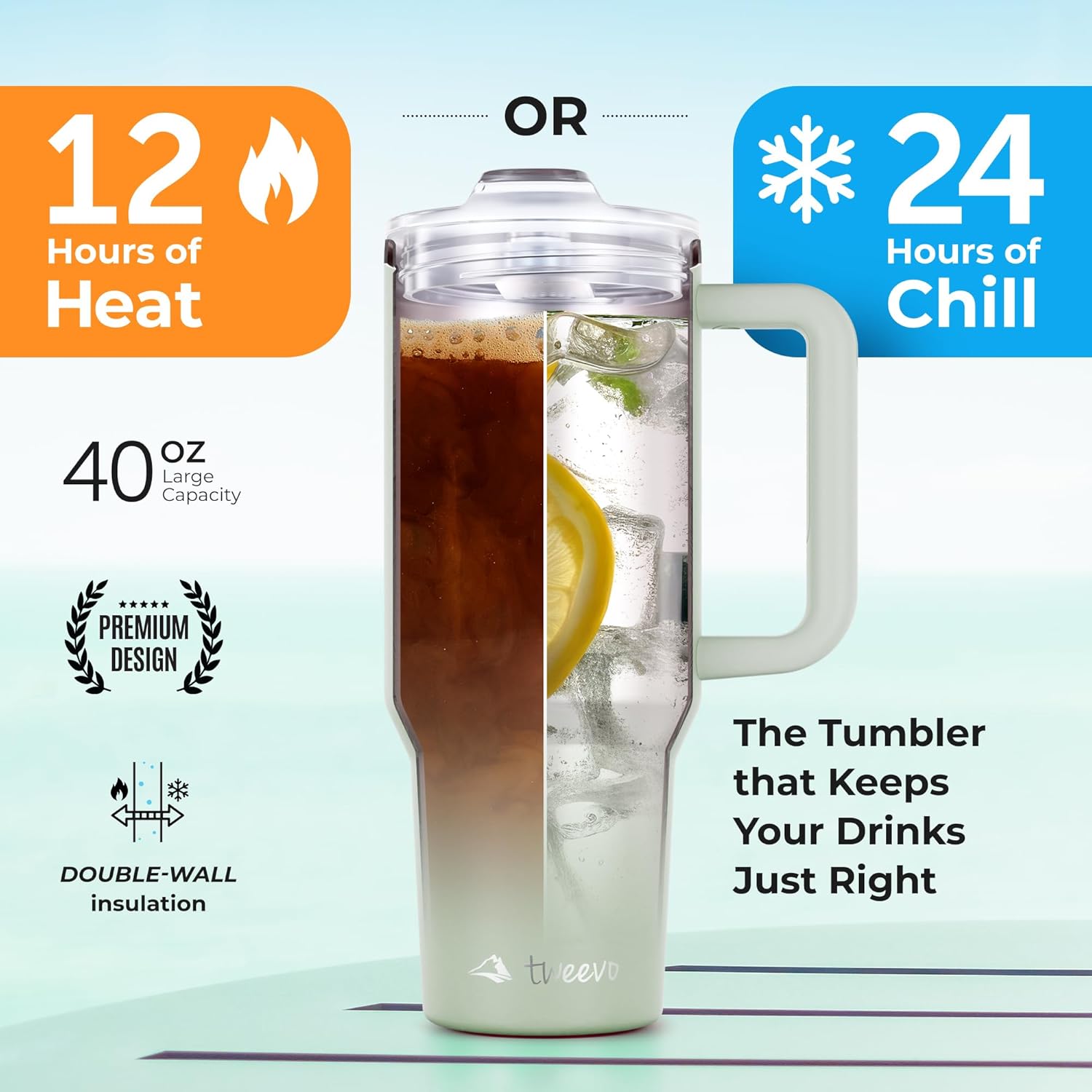 40 oz Tumbler With Handle and Straw Made of Stainless Steel - Double Wall Vacuum Insulated Tumbler With Lid - Sweat Proof Easy Grip, BPA-Free, Dishwasher Safe Tumbler (Sea Sage) - Image 5