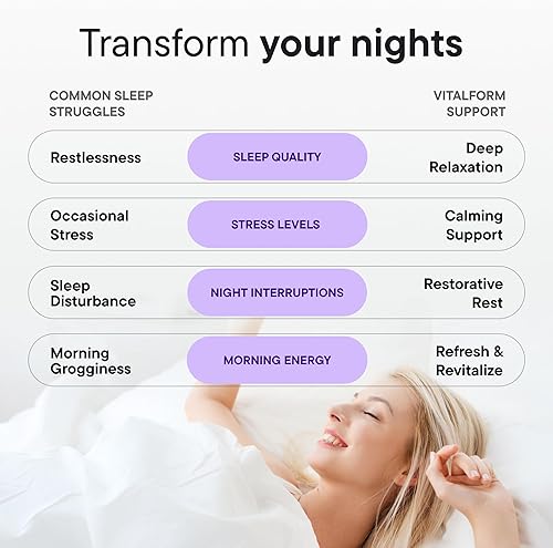 Miniatura 7 de Complejo de sueño de glicinato de magnesio – Apoyo sin formación de hábitos con L-teanina, GABA, zinc y Rhodiola – Promueve la relajación, la calma