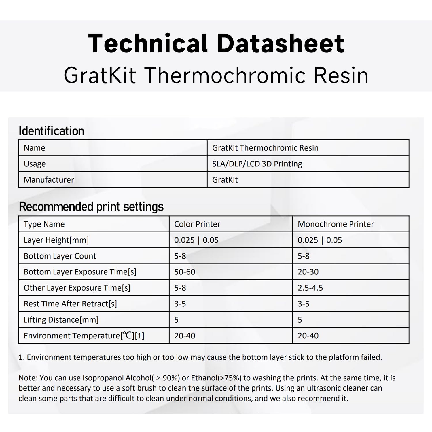 GratKit Thermochromic Resin - 1kg Thermochromatisches 3D-Drucker Harz, 405nm UV-härtendes Resin für LCD-3D-Druck, wechselt von Grau zu Violett, 1000g