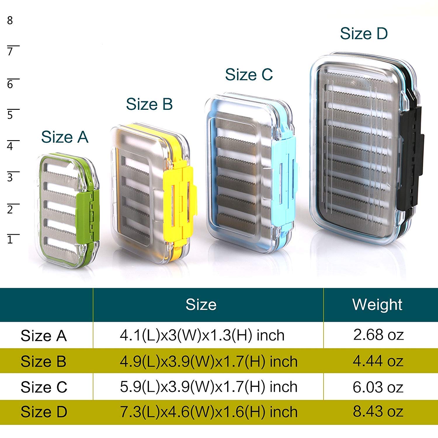 MAXIMUMCATCH Two-sided Waterproof Fly Box Slit Foam Fly Fishing Box (Black, Size B+Size C+Size D) - Image 2
