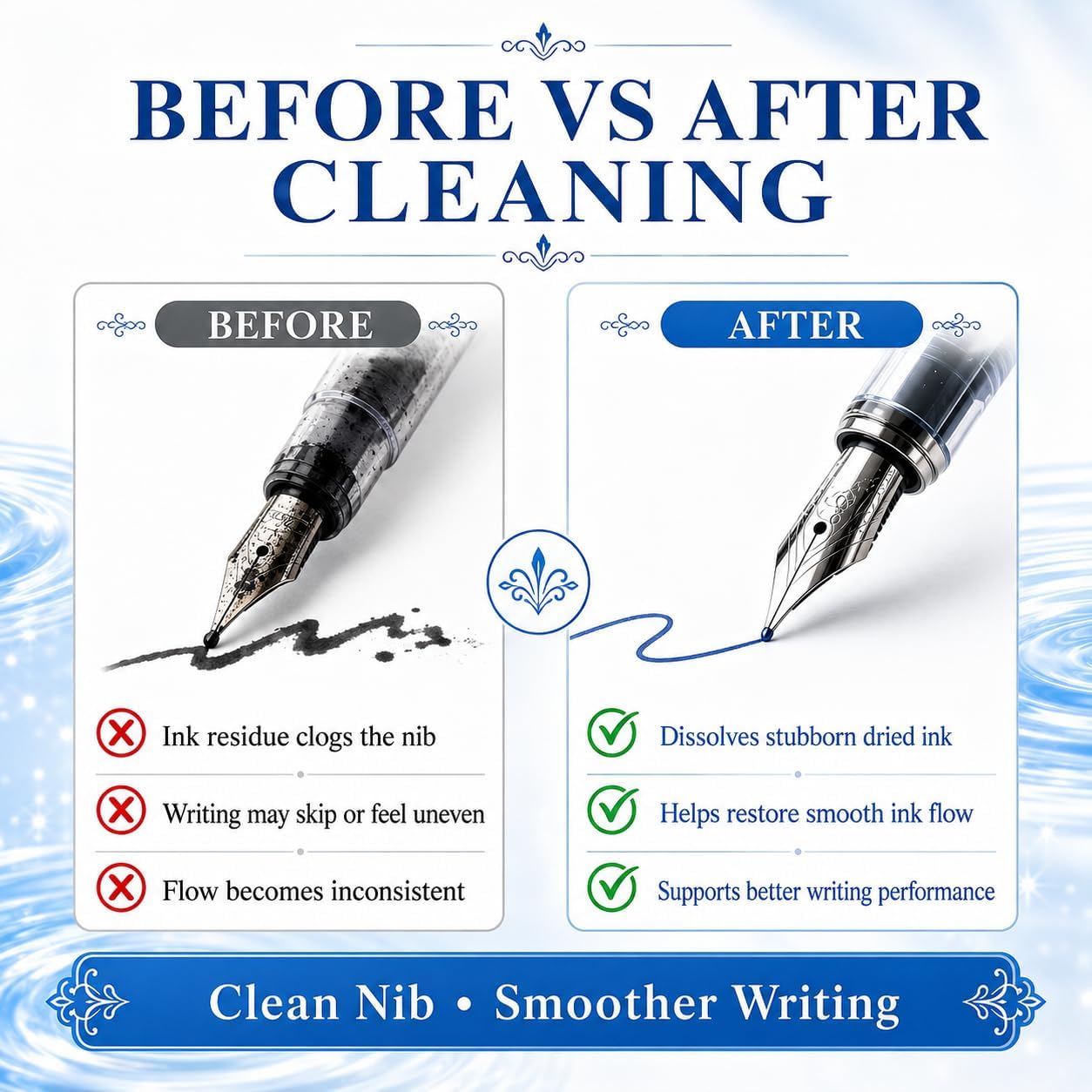 Snowlily Fountain Pen Cleaner 16.2 Fl Oz, Premium Flush Solution Restores Smooth Ink Flow