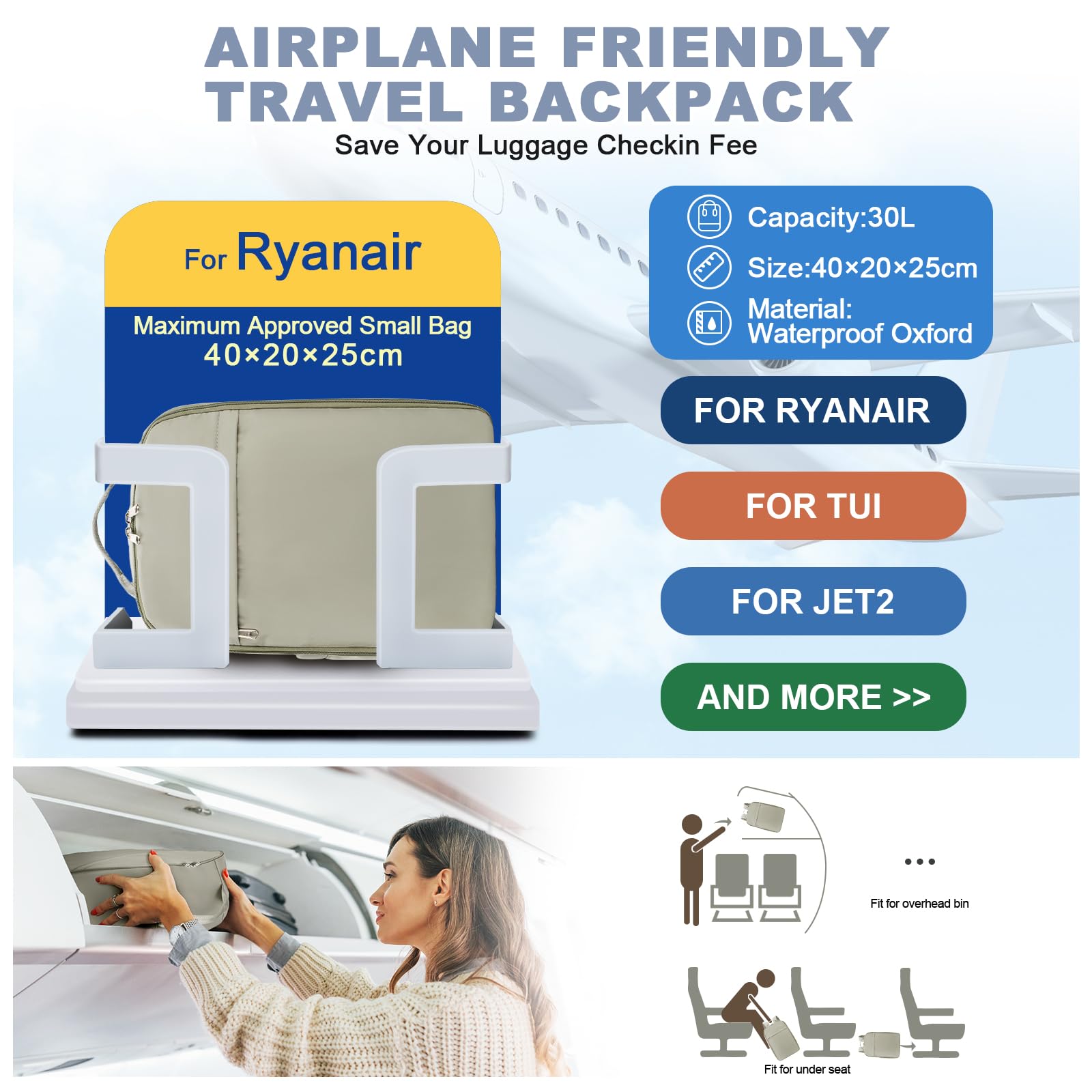 SZLX Borse da Viaggio 45x36x20 Zaino Easyjet Donna Zaino Ryanair 40x20x25 Bagaglio a Mano Zaino impermeabile uomo trekking, Borsa da Viaggio Cabina aereo Zaino per Laptop con Porta di ricarica USB