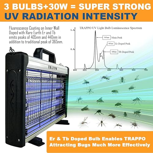 Miniatura 2 de TRAPPO Exterminador de insectos de 3 bombillas, trampa para moscas para interiores, exterminador de mosquitos, matamoscas con bombillas UV de 5