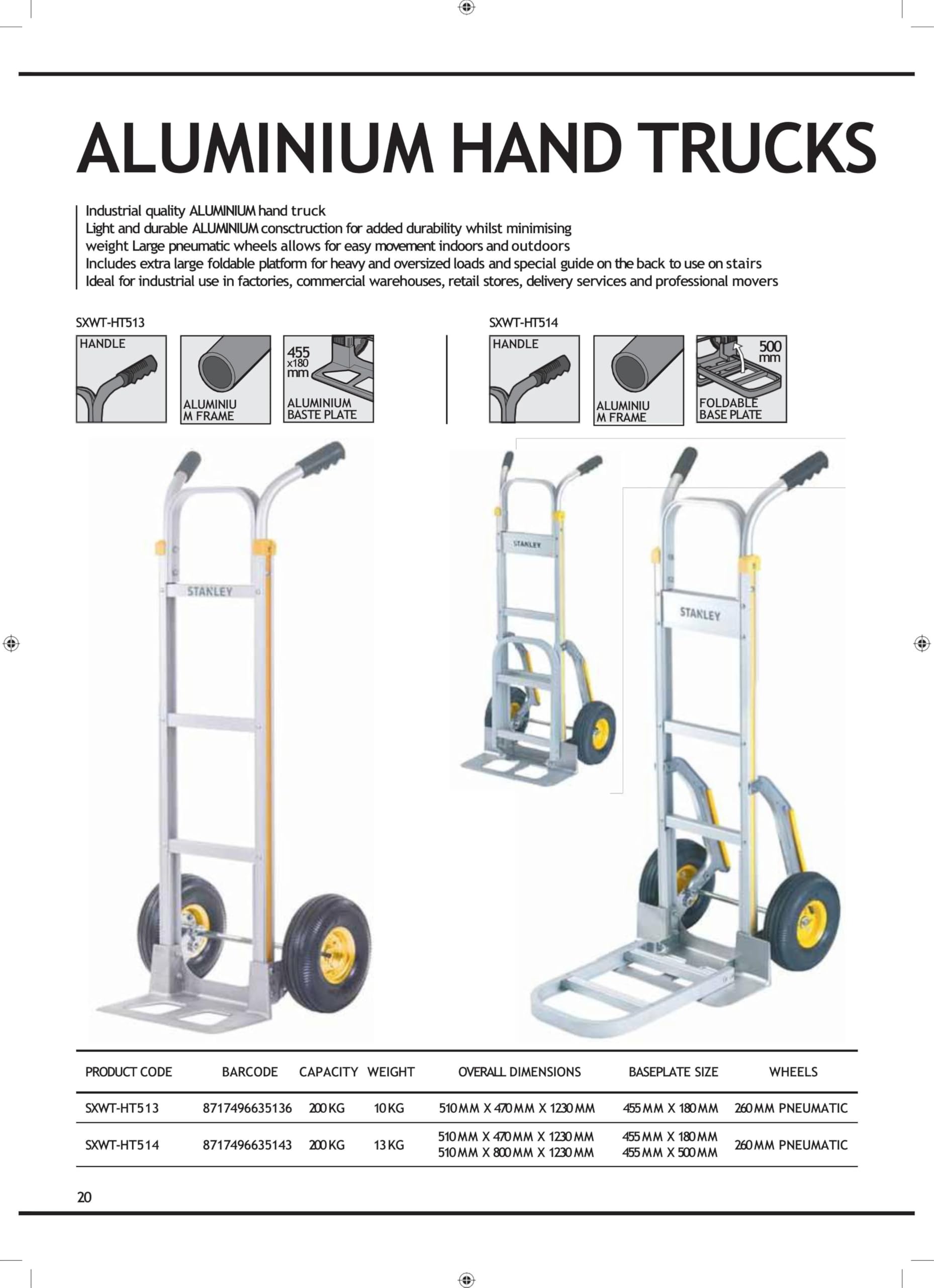 Stanley SXWTI-HT514 Diable Aluminium 200 kg