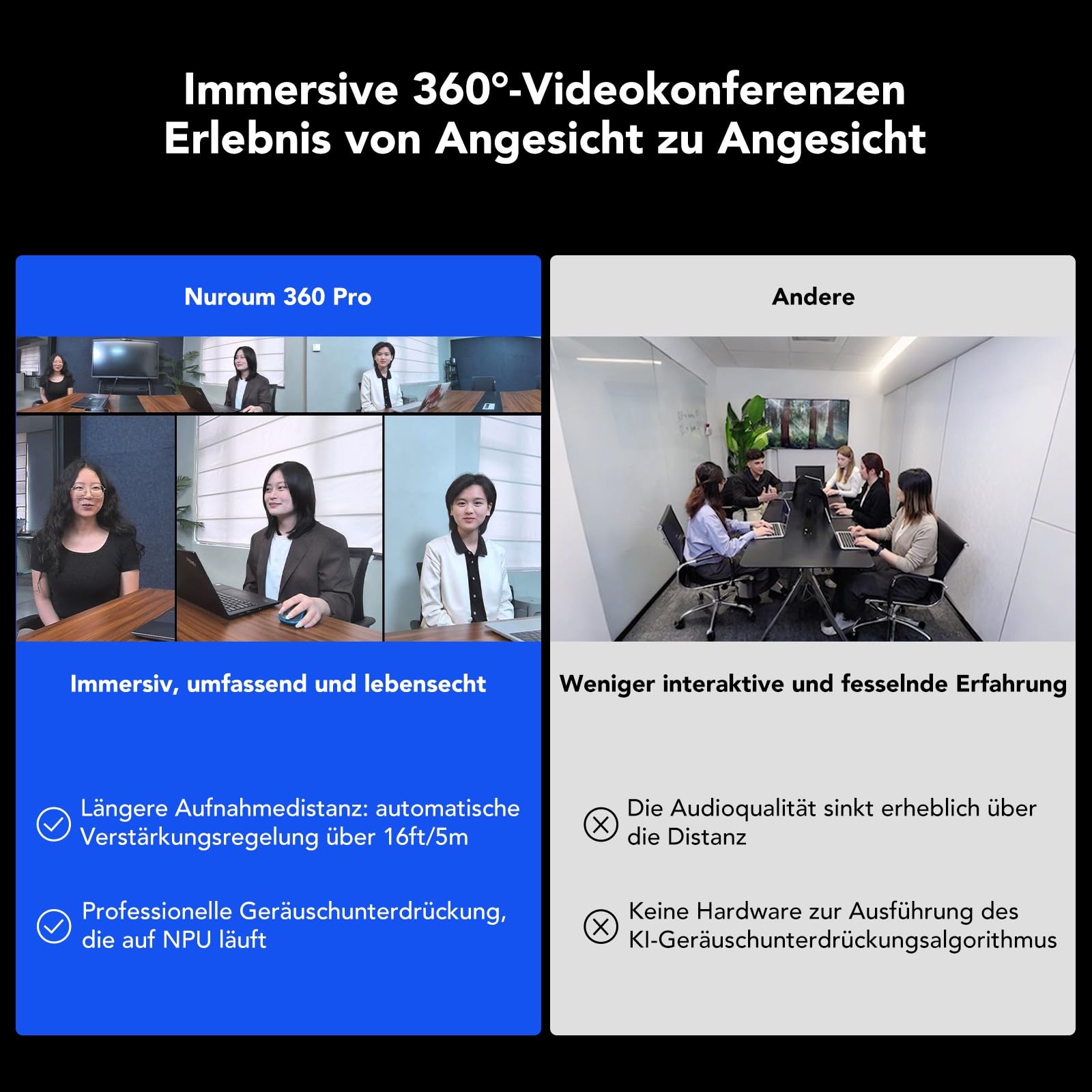 NUROUM 360 Pro Kamera für Videokonferenzen, 3 AI Modi, Intelligente Rauschunterdrückung & AGC, Webcam mit Mikrofon und Lautsprecher für Zoom/Teams/GoogleMeet auf PC/Laptop/Desktop