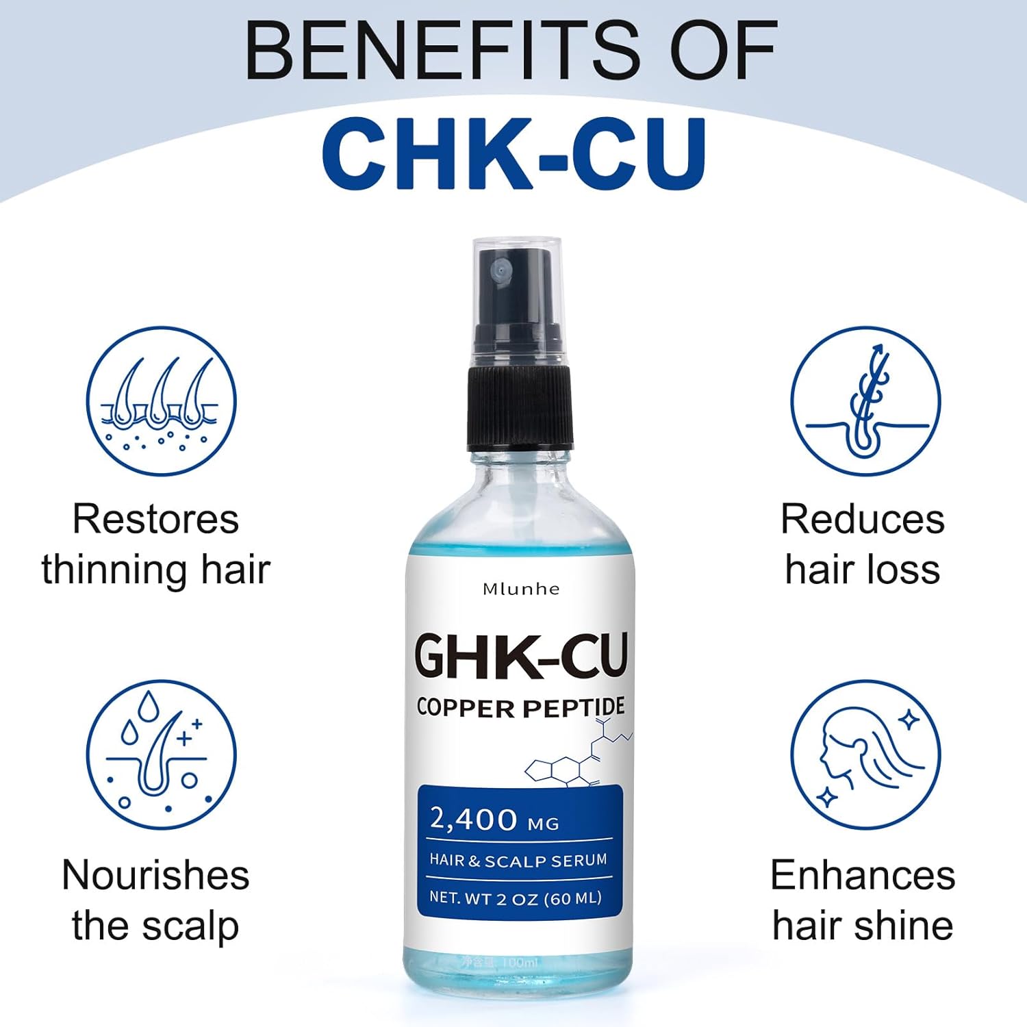 Copper Peptides for Hair Growth – 2400mg, 4% GHK-Cu Peptide Serum for Hair Thinning & Loss, Softness & Shine – Dry Scalp Moisturizer Spray, 2 fl oz - Image 2