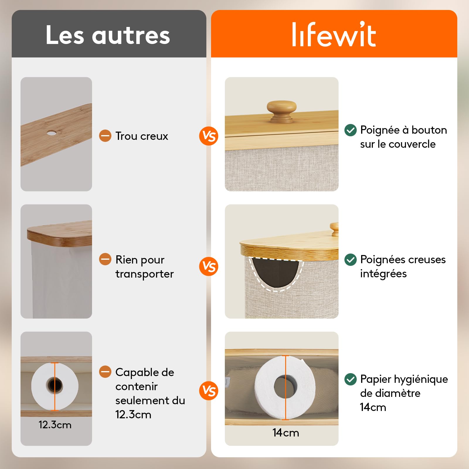 Lifewit Rangement Papier Toilette, Réserves à Rouleaux de Panier Papier Toilette WC avec Bambou Couvercle, Boite Rangement Salle de Bain, Accessoires WC, Panier Rangement Tissu, 23L, Beige