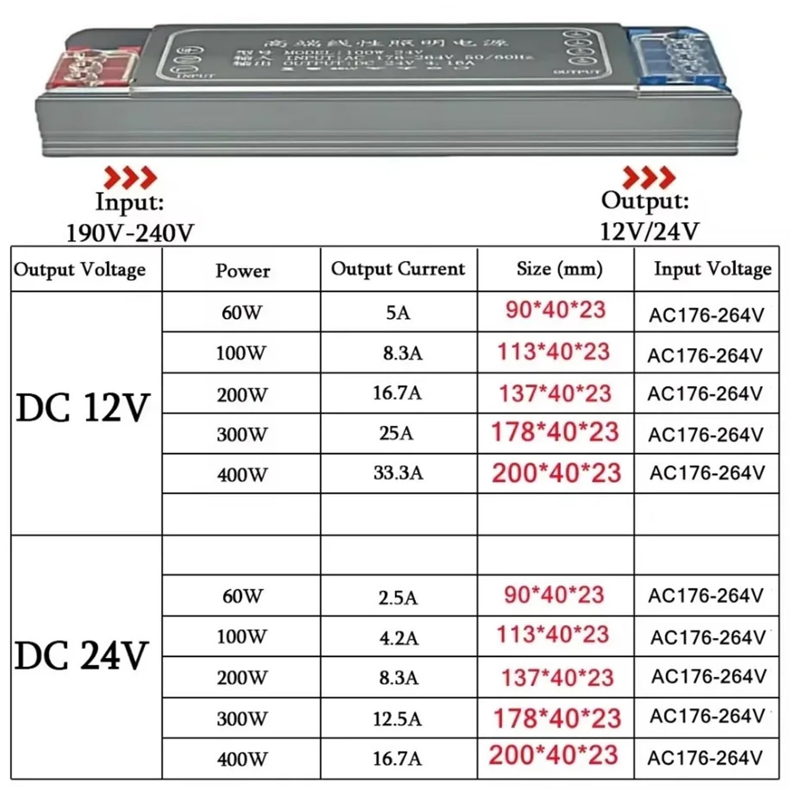 DC12V 24V Schaltnetzteil AC176-264V Stummschaltung Beleuchtung Lichttreiber 60W 100W 200W 300W 400W Netzteil 1St(100W,24V)