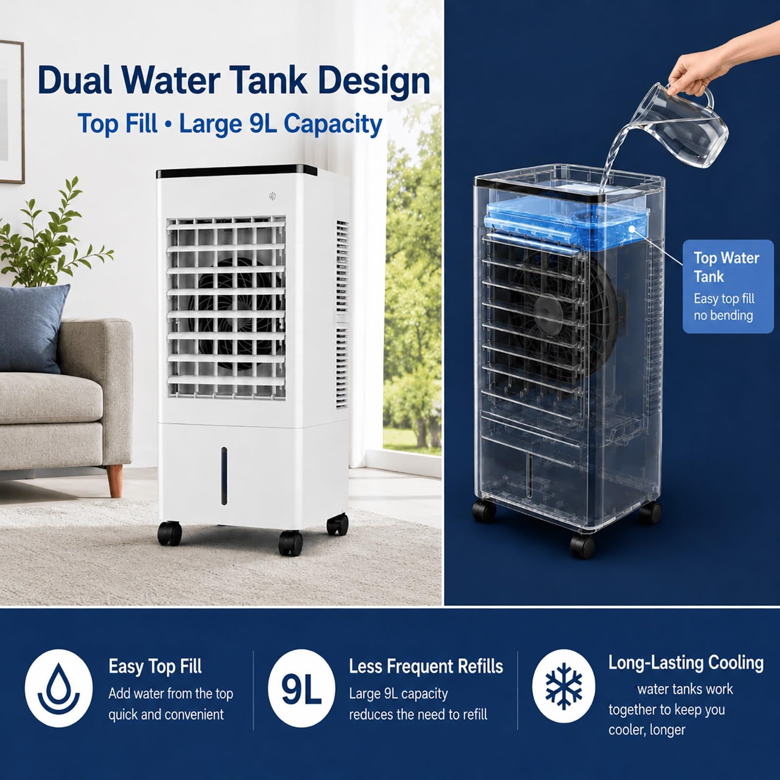 Climatizador Evaporativo 3 en 1, Mover Enfriador de Aire con Depósito Agua, Ideal para Hogar, Cocina, Dormitorio