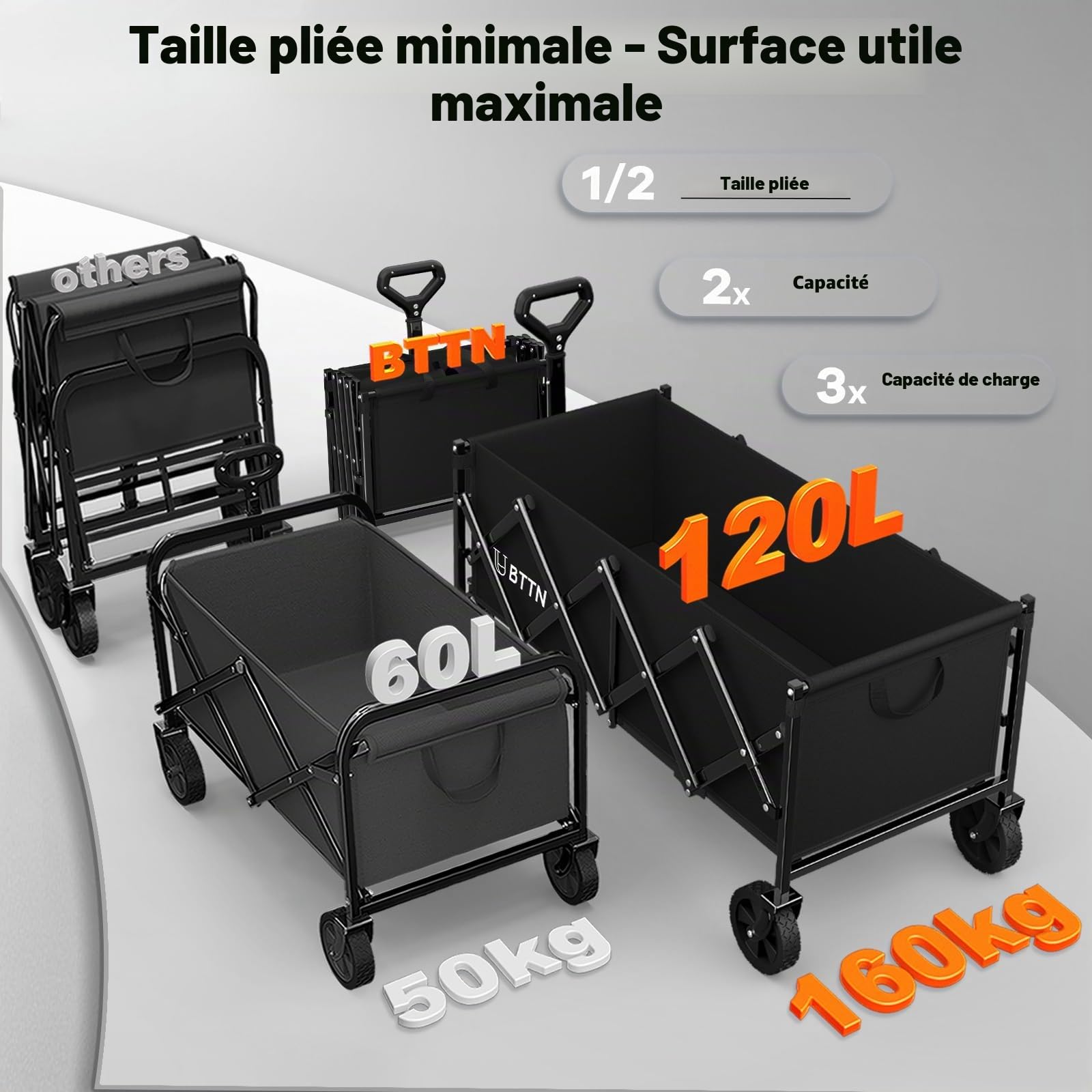 BTTN Chariot de transport pliable de 120 l - Charge maximale : 160 kg - Avec roues silencieuses - Pour jardin, camping, shopping et pique-nique - Chariot de transport pliable avec roues stables - Noir