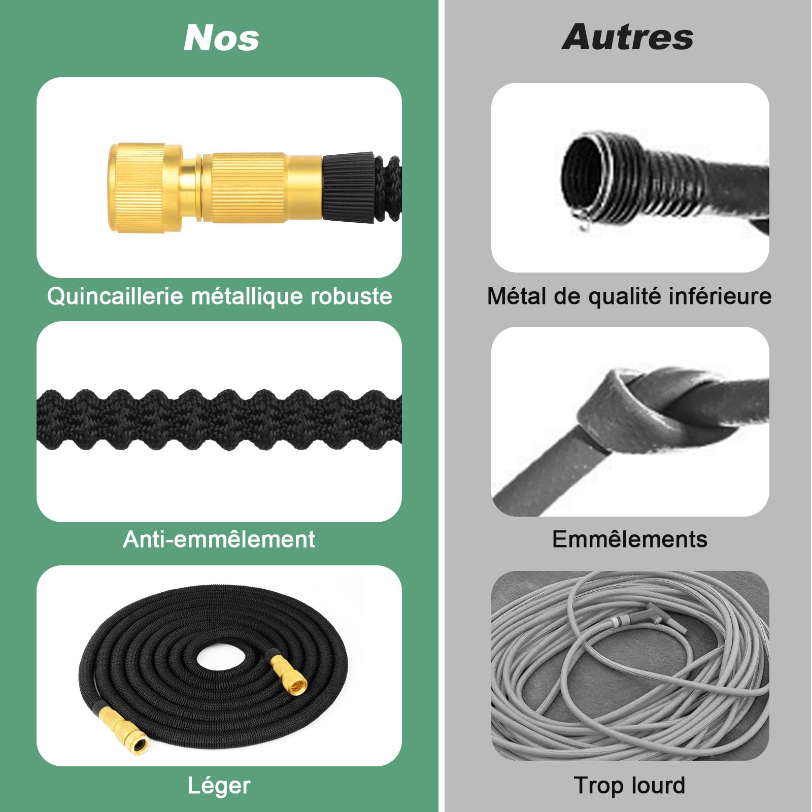 Tuyau d'arrosage Extensible 45M (3x15M) avec 10 Modèles de Pulvérisation Convient aux Robinets de 1/2" et 3/4" Raccords Tuyau flexible et léger pour Jardin, Arrosage, Nettoyage avec Sac de Rangement