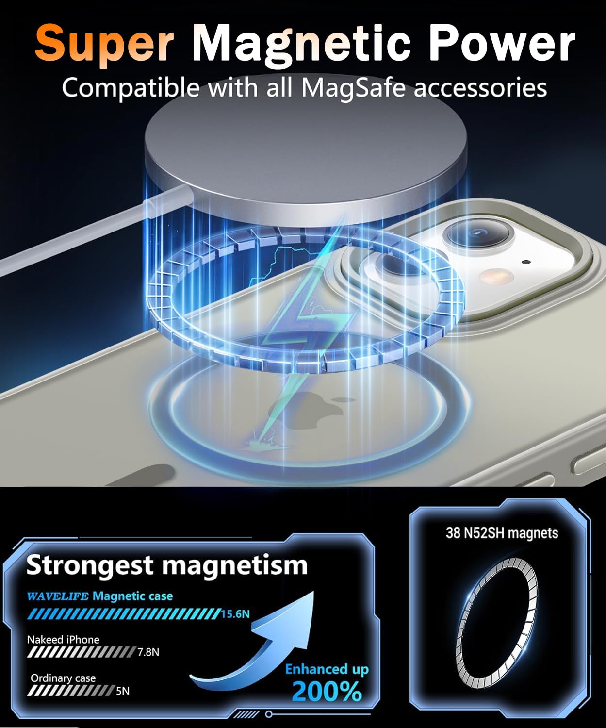 WRJ Etui na iPhone'a 12 / iPhone'a 12 Pro, magnetyczna, półprzezroczysta, matowa tylna obudowa, [kompatybilne z Magsafe] [z osłoną ekranu] odporne na odciski palców, odporne na wstrząsy, ochronne etui