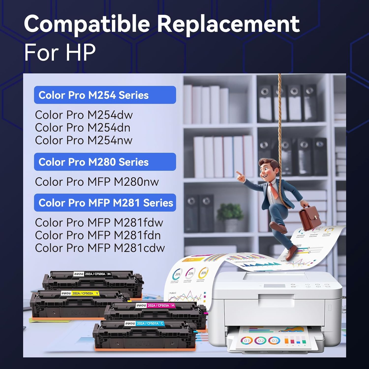 202A Toner Cartridges 4-Pack CF500A - Compatible Replacement for HP 202A 202X for Color LaserJet Pro MFP M281fdw M254dw M281fdn M281cdw M280nw M254dn M254nw Toner Cartridge CF500A CF500X (with Chip)