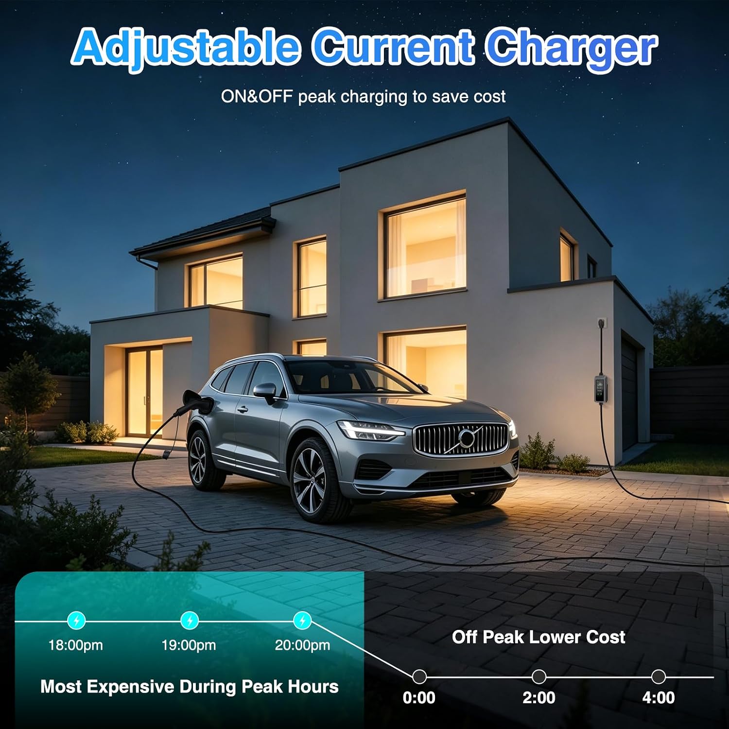 Level 2 EV Charger, 40 Amp 240V 9.6kW, 25ft Cable, LED Display