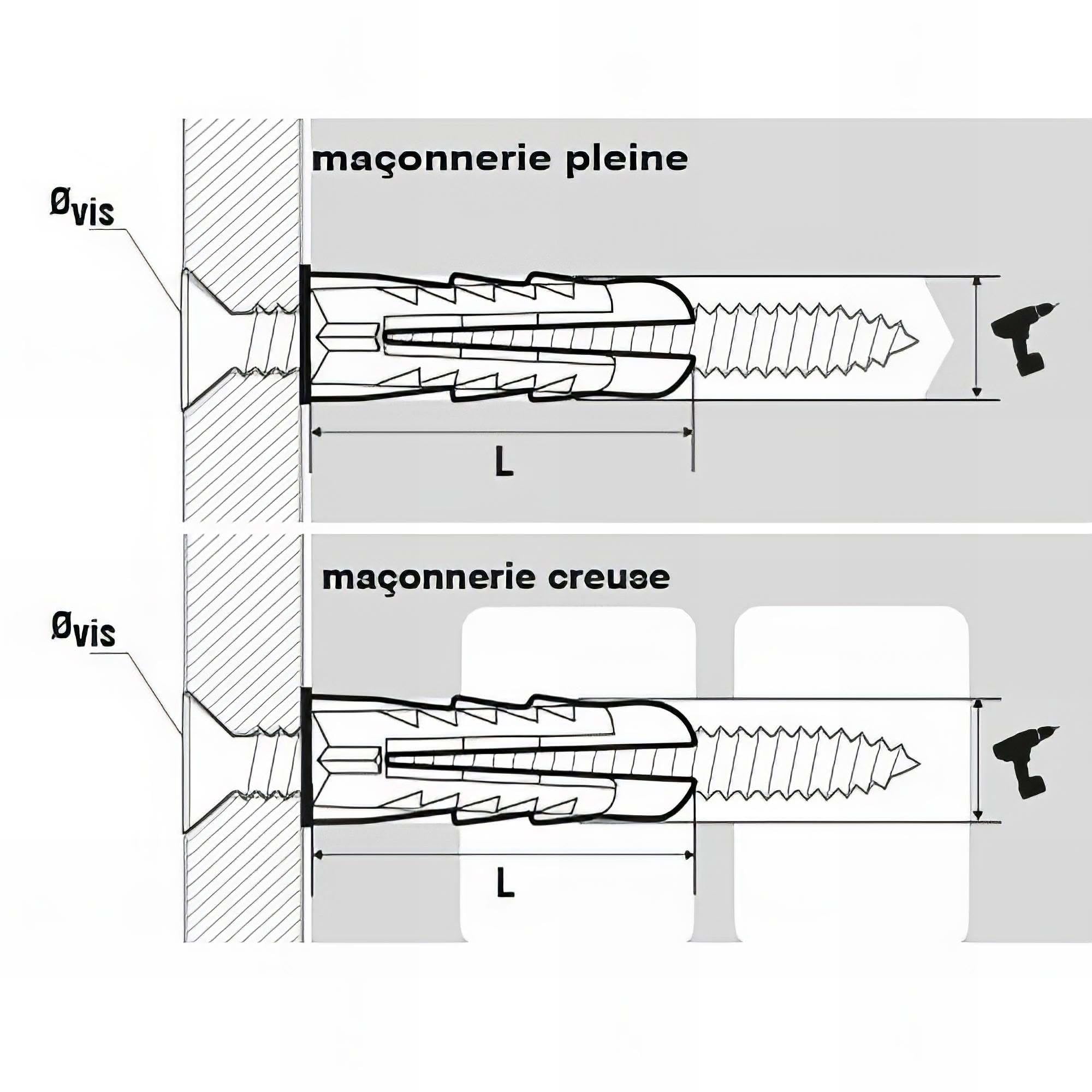 Cheville universelle polypropylène haute densité (6-25 - 3,5-5,0-700)