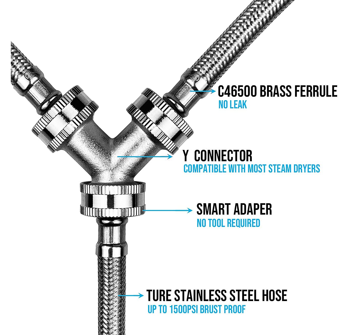 Premium Steam Dryer Installation Kit,Steam Dryer Hose Kit Stainless