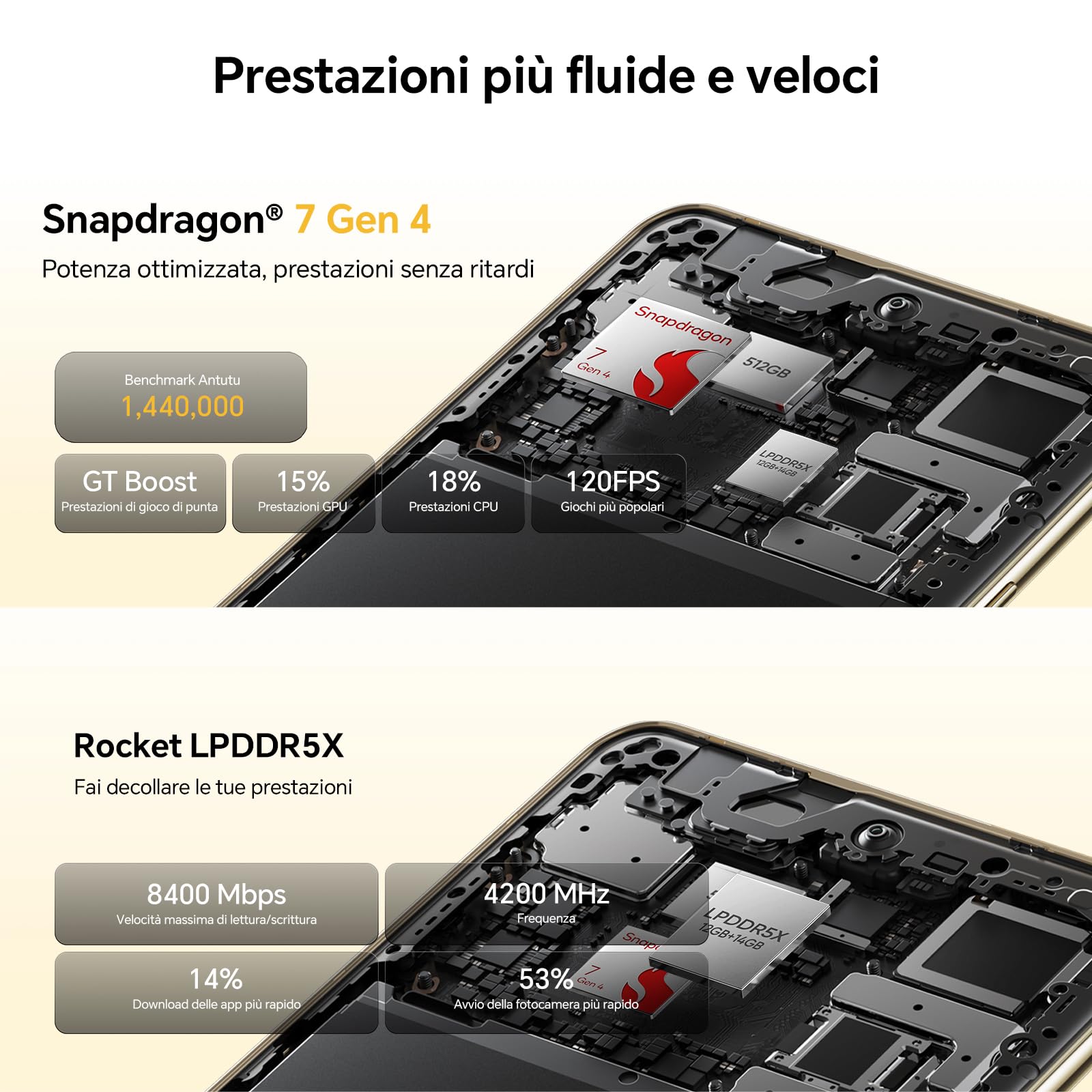 realme 16 Pro+ Smartphone 5G,8+256GB,Display AMOLED 6,8" 1,5K 144 Hz,Fotocamera Principale 200MP OIS & Obiettivo Teleobiettivo 3,5x,Batteria 7000mAh, IP68/IP69K (Master Grey, 256, GB, 8, GB)
