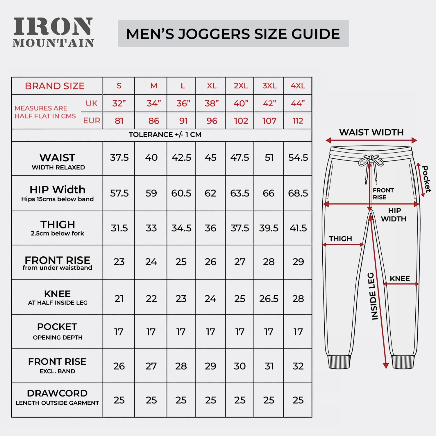 Iron Mountain Pantalones de chándal de Trabajo para Hombre de Hilo recuperado, Pantalones Jogger con puños