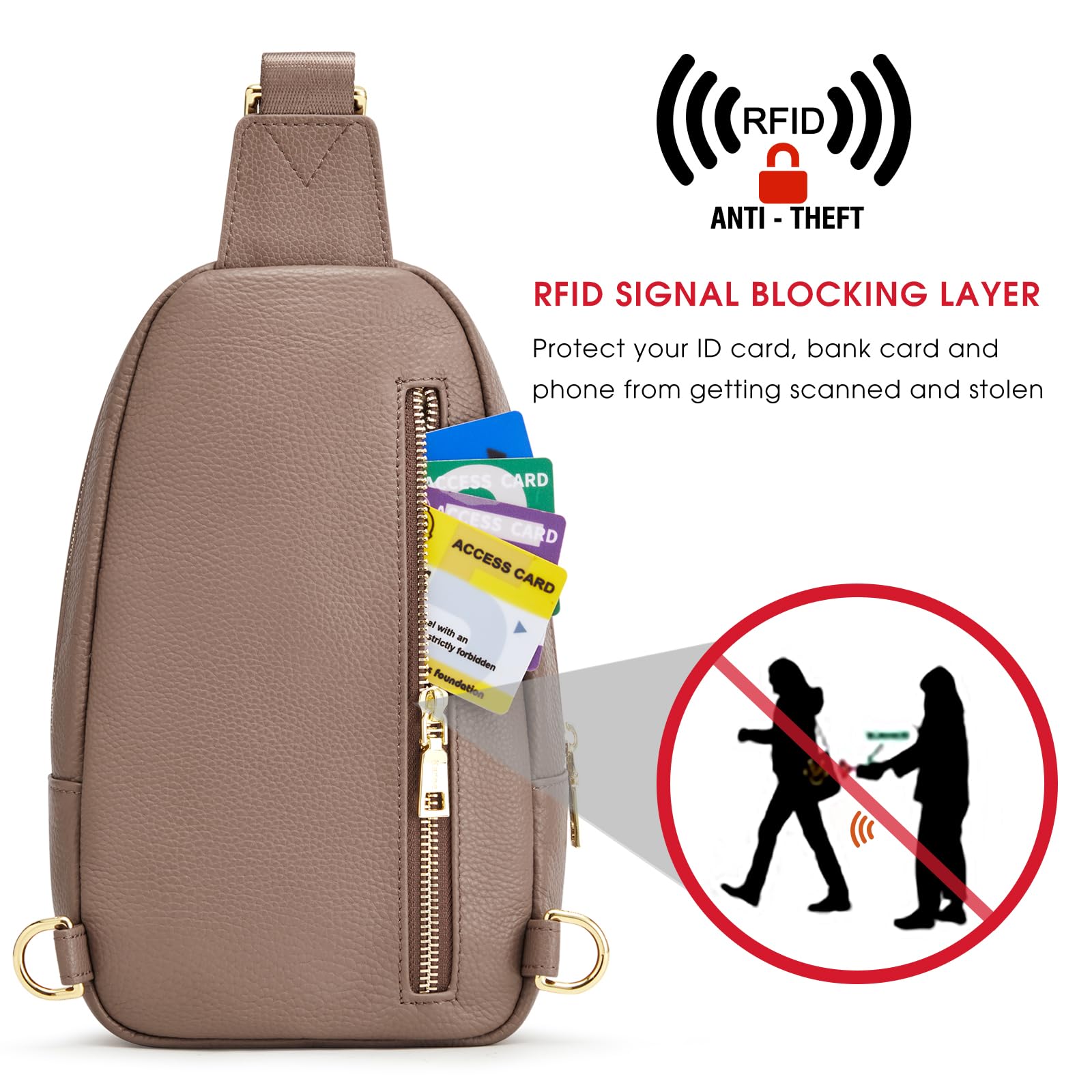 Kattee Borsa a tracolla da donna, in morbida pelle, borsa a tracolla da donna, piccola borsa a tracolla con blocco RFID