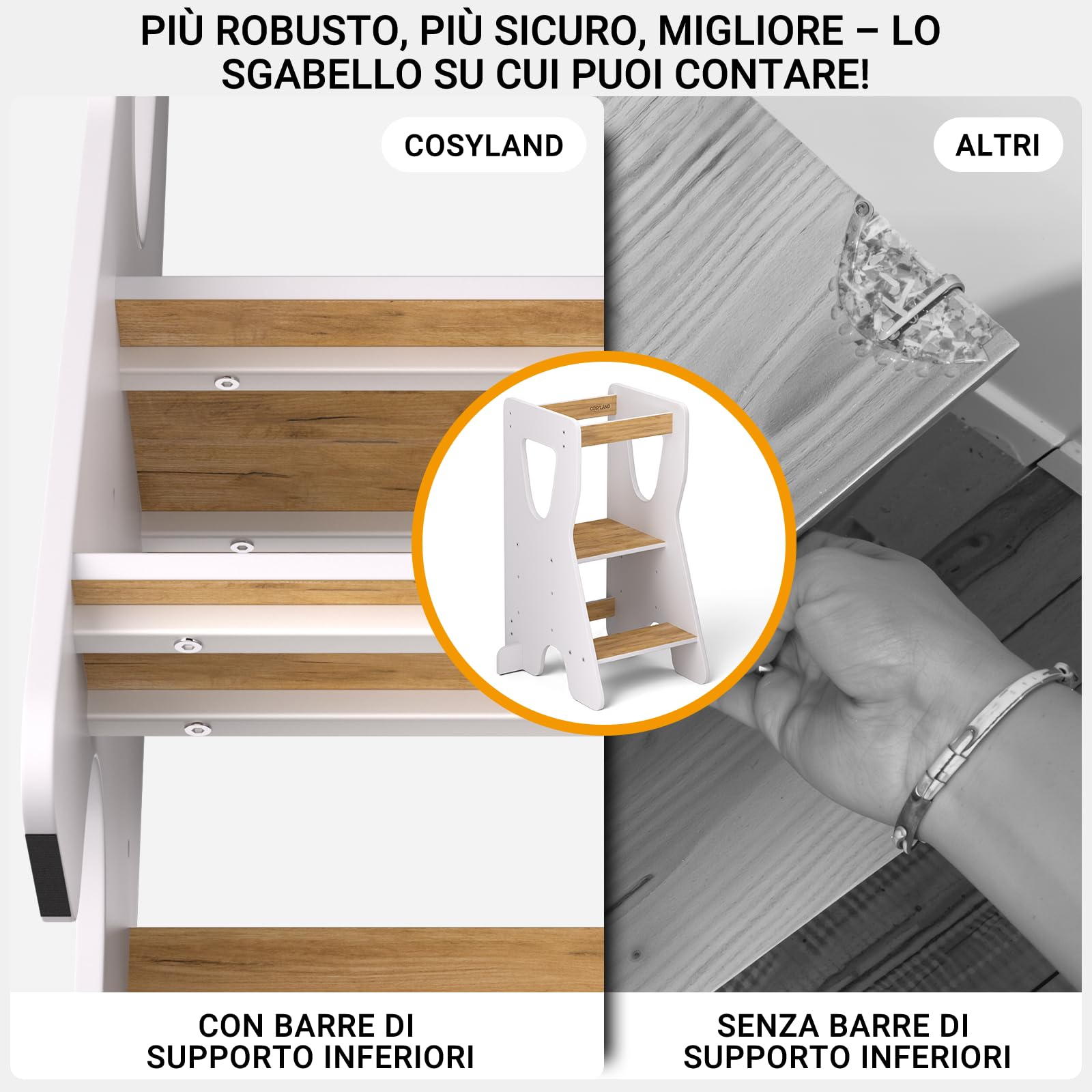COSYLAND Torre Montessoriana Bambini Legno Naturale 3 Altezze Regolabili Bianco e Naturale