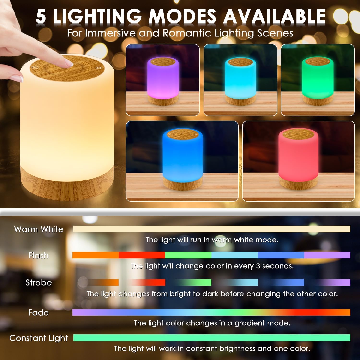 Auxmir Lampada da Comodino LED Touch, Abat Jour da Comodino Senza Fili, Colori RGB, 4 Modalità, 5 Livelli di Luminosità, Ricaricabile 3000mAh, Funzione Timer, Luce Notturna per Camera da letto Regalo