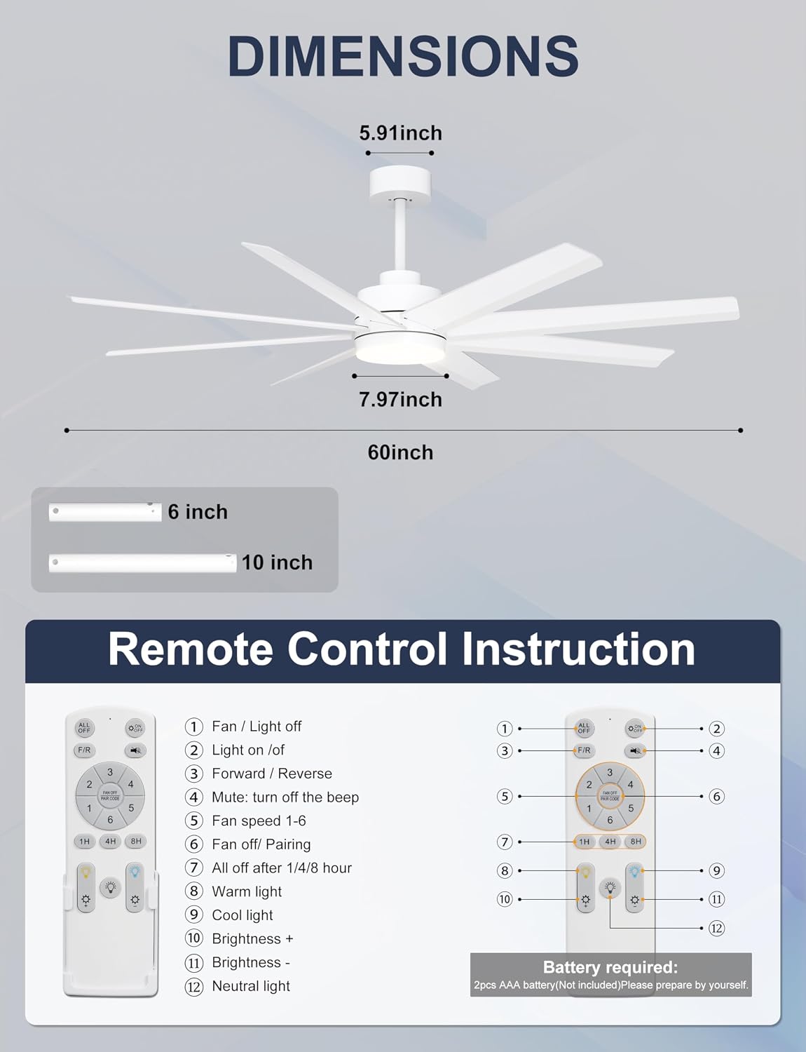 Ohniyou 60'' Ceiling Fan with Light - Modern White 8 Blades Ceiling Fan Remote&APP Control, Dimmable, DC Motor Outdoor Fan for Covered Patio, Living Room, Shop, Garage