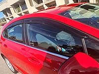 Review Image by Majole Majole