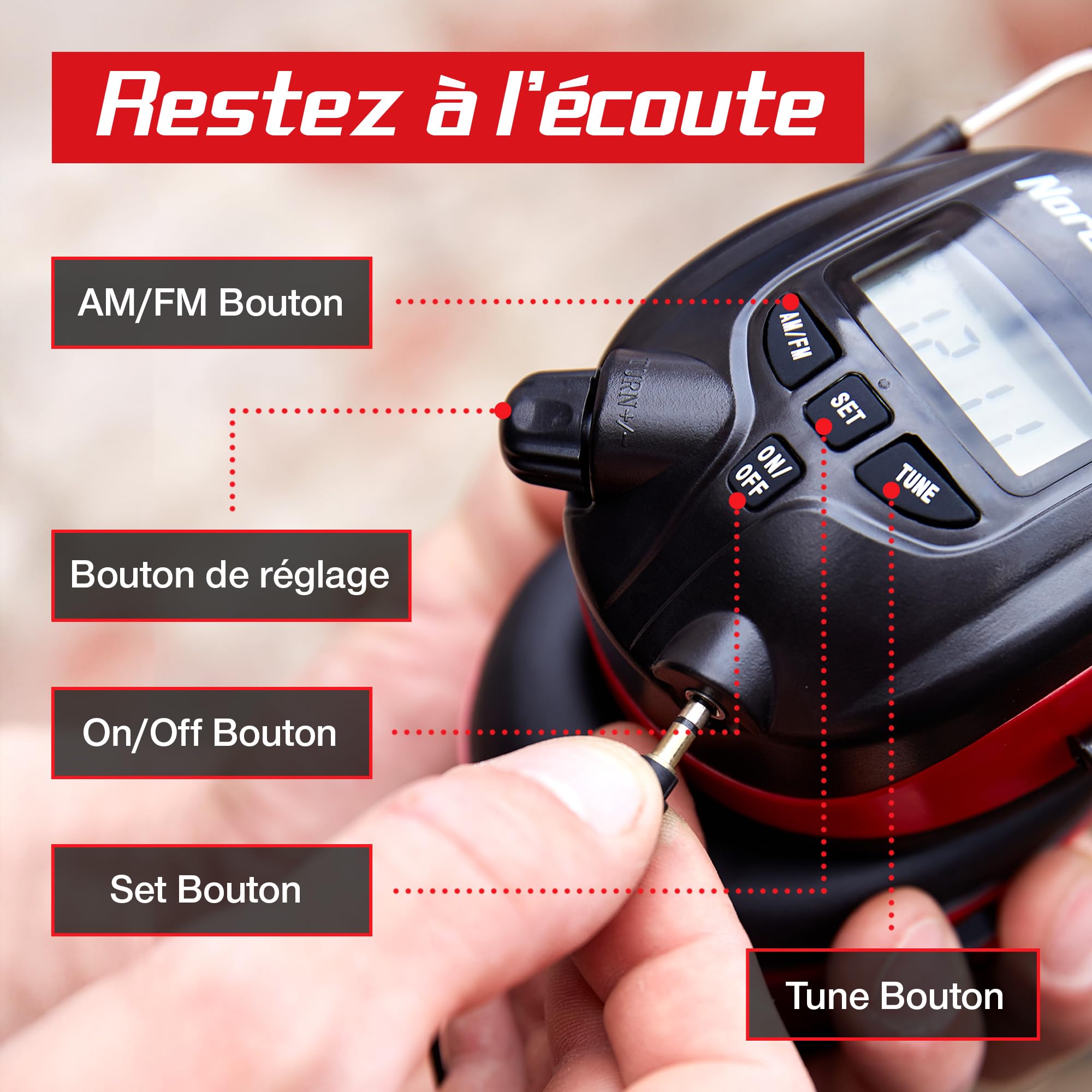 Nordstrand Casque Anti-bruit Protection Auditive - avec Radio et Stéréo | Anti-bruit d'Oreille Protection Auditive pour Construction, le Jardinage - Antibruit-Réduction NRR 25db